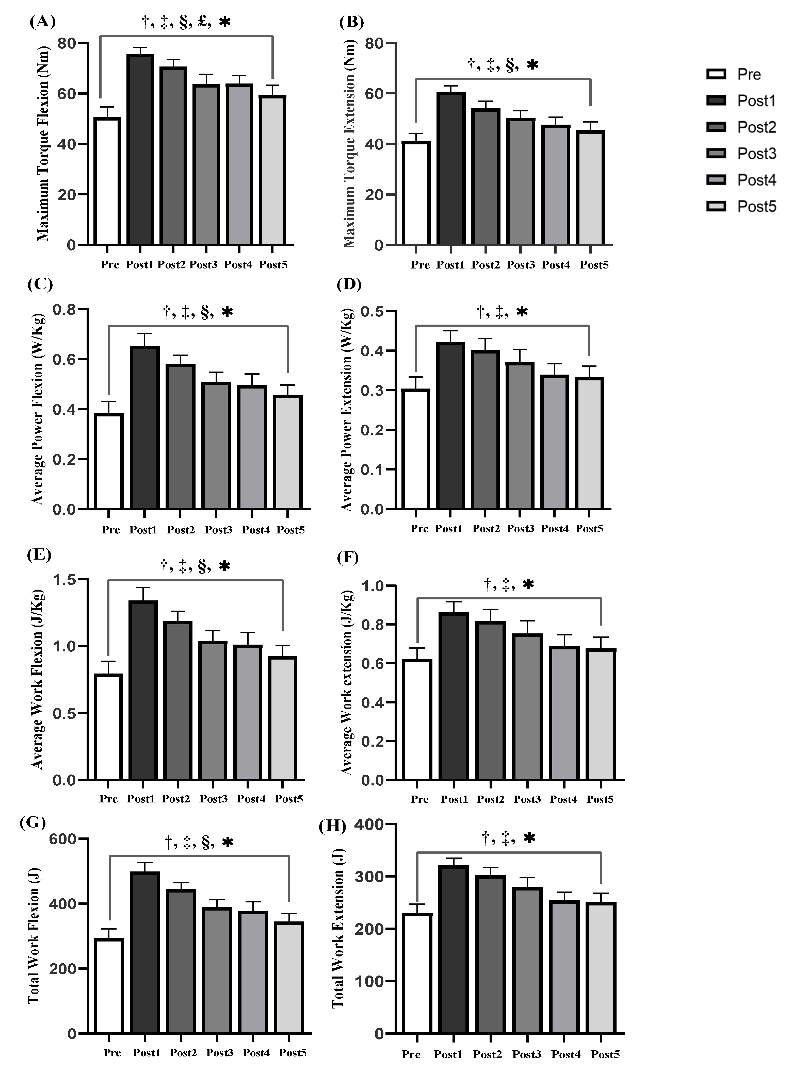 Ijerph 18 05638 g005