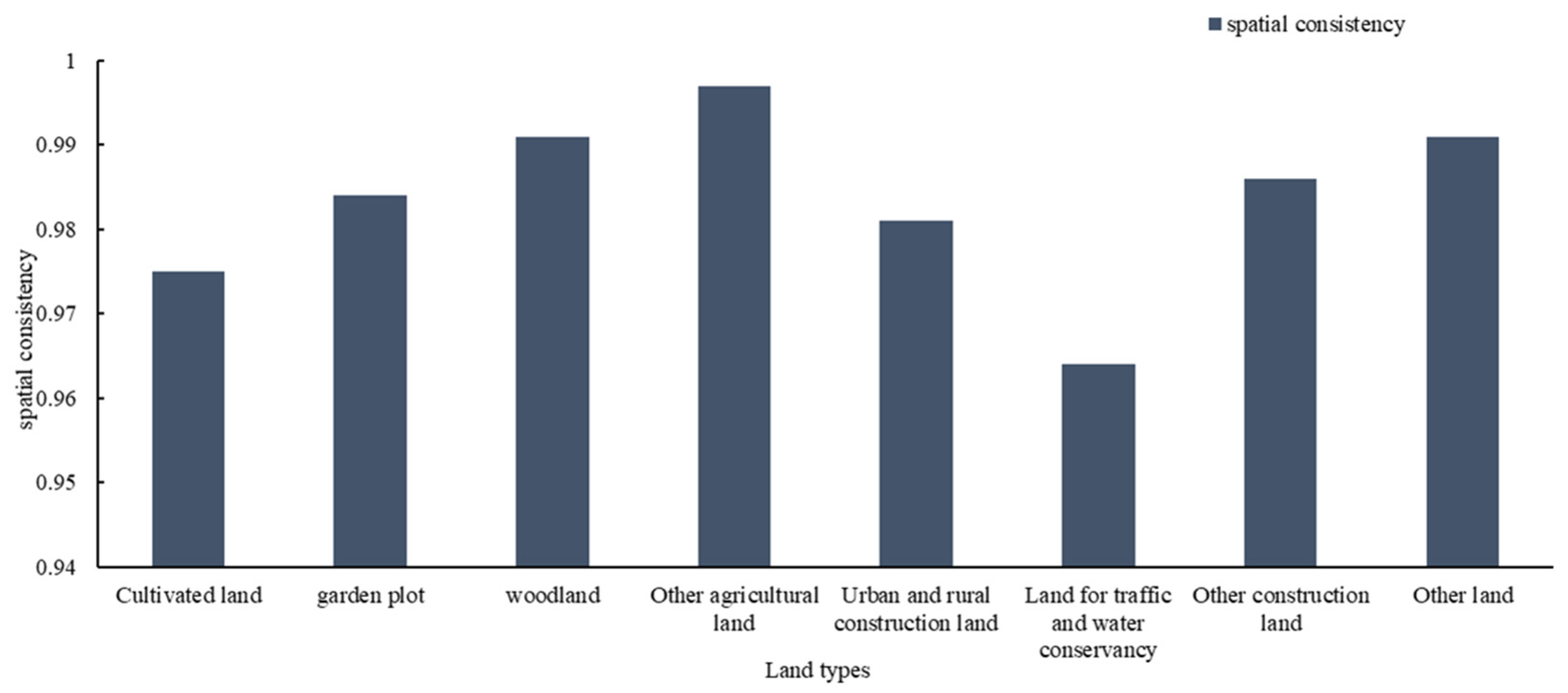 Ijerph 18 05639 g003 Ijerph 18 05639 g003