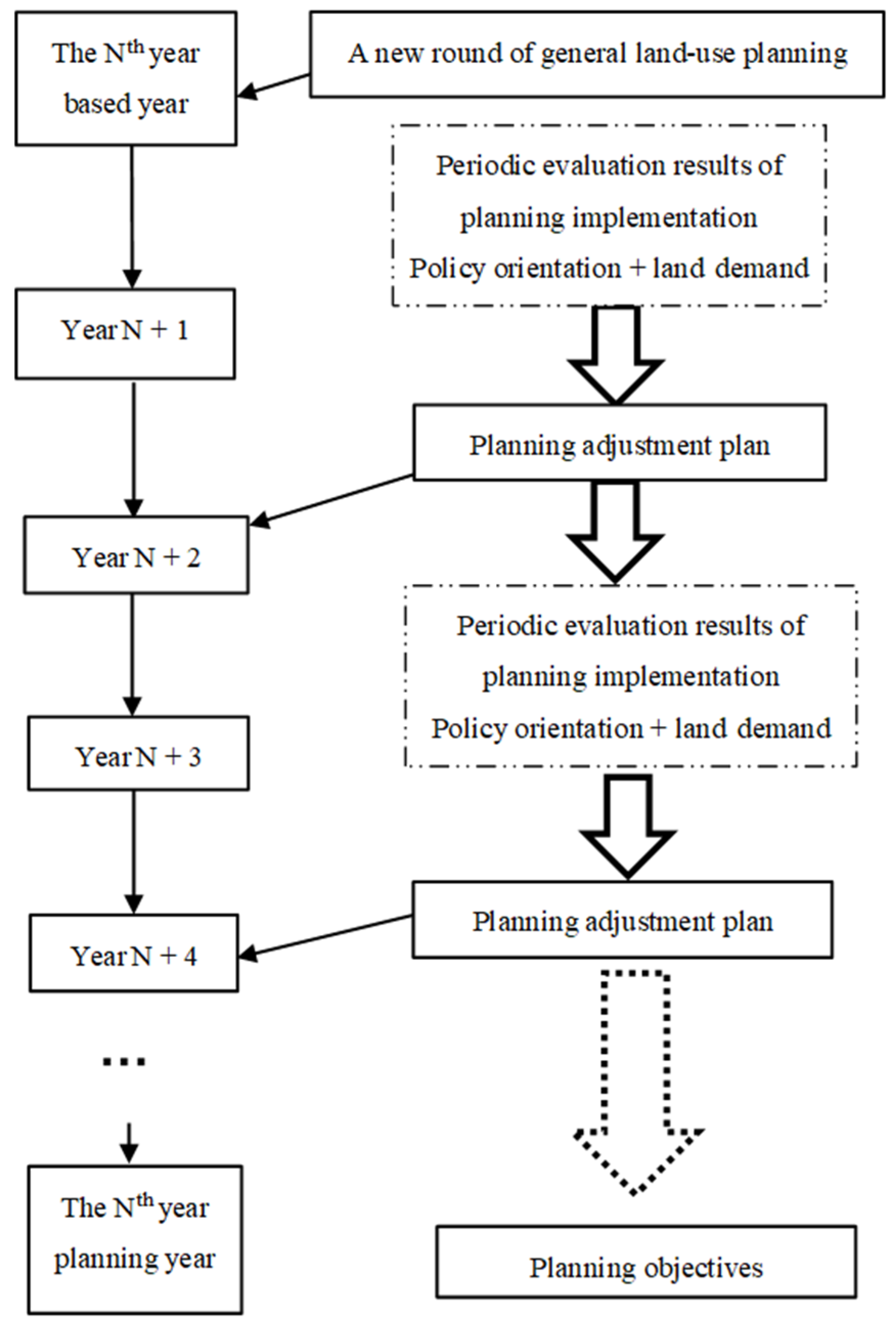 Ijerph 18 05639 g008 Ijerph 18 05639 g008