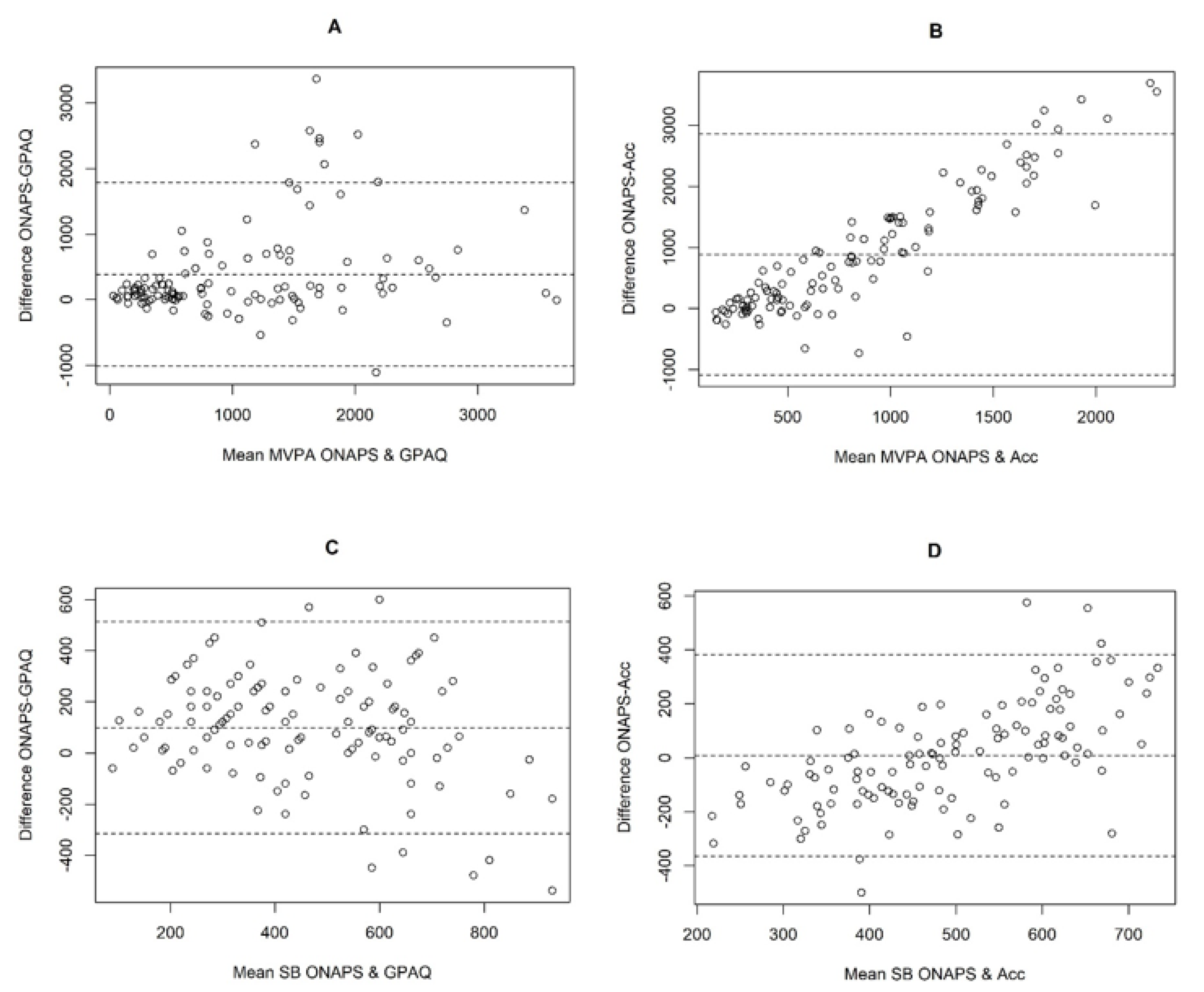 Ijerph 18 05643 g001