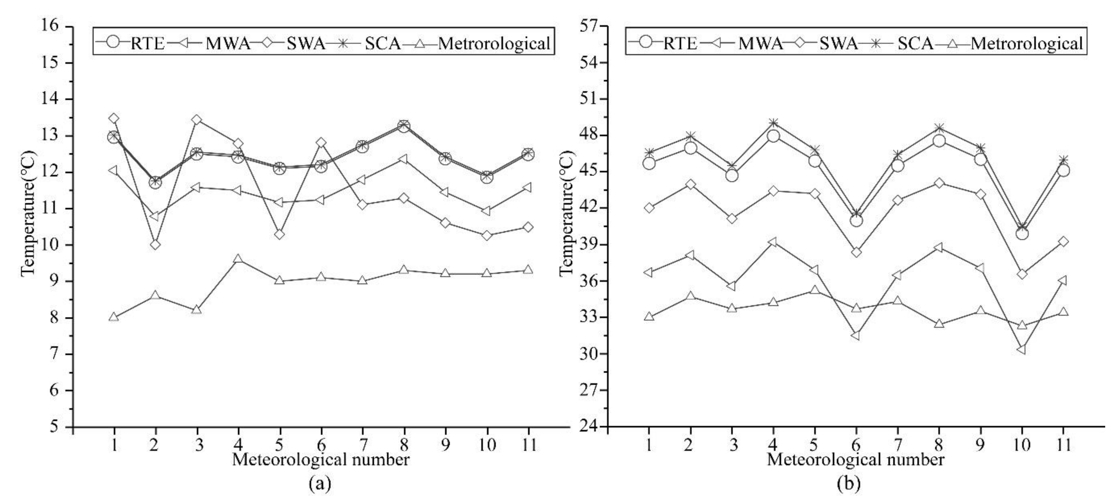 Ijerph 18 05659 g006