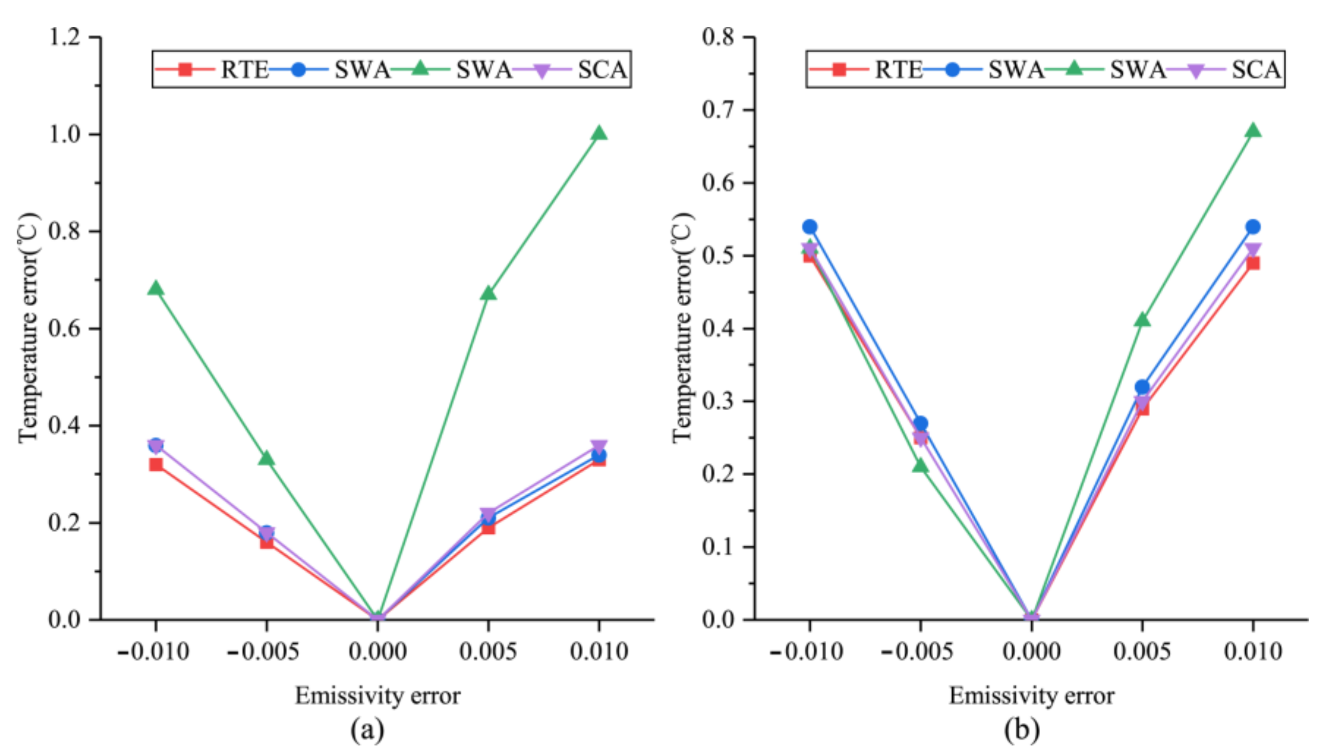 Ijerph 18 05659 g010