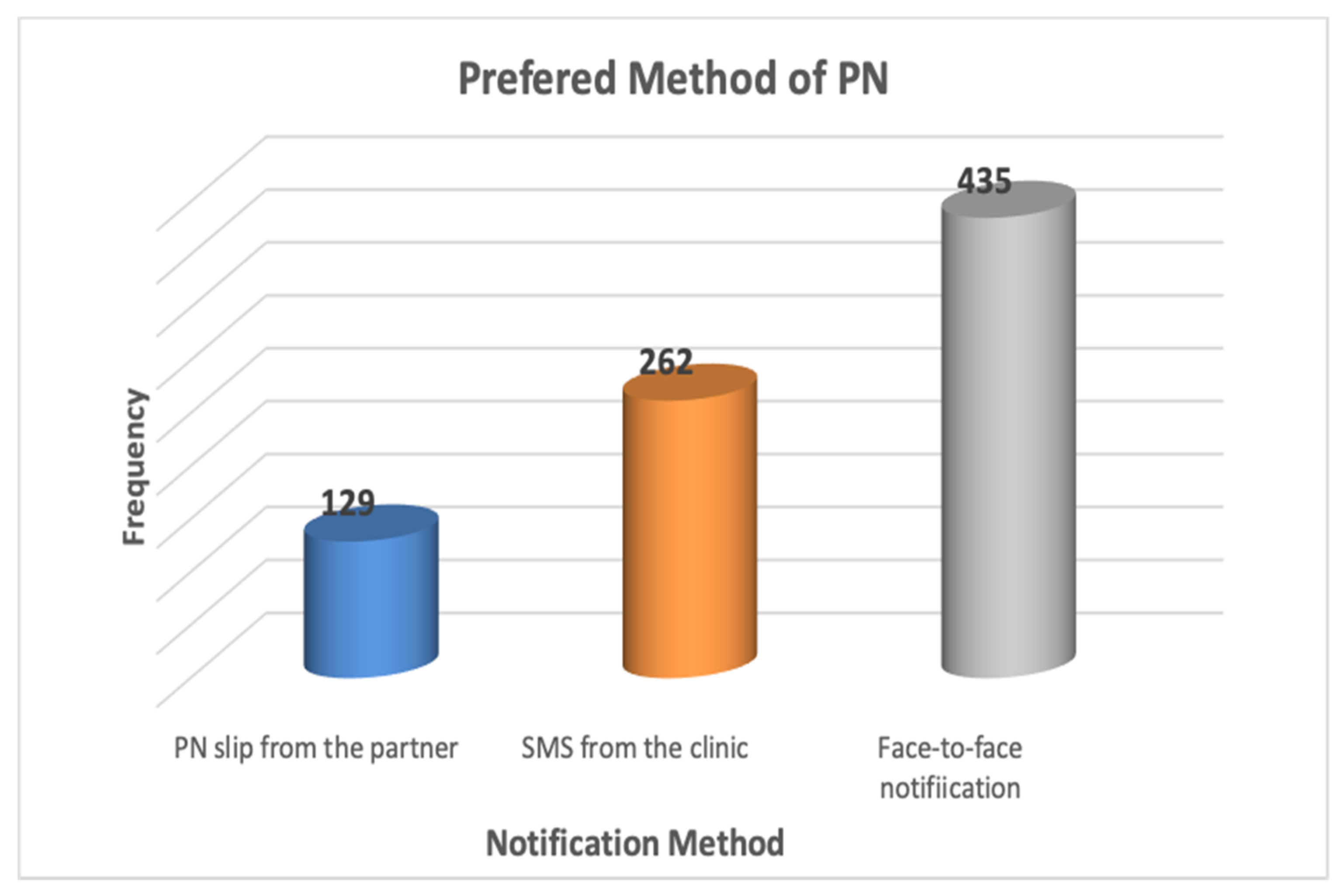 Ijerph 18 05660 g001