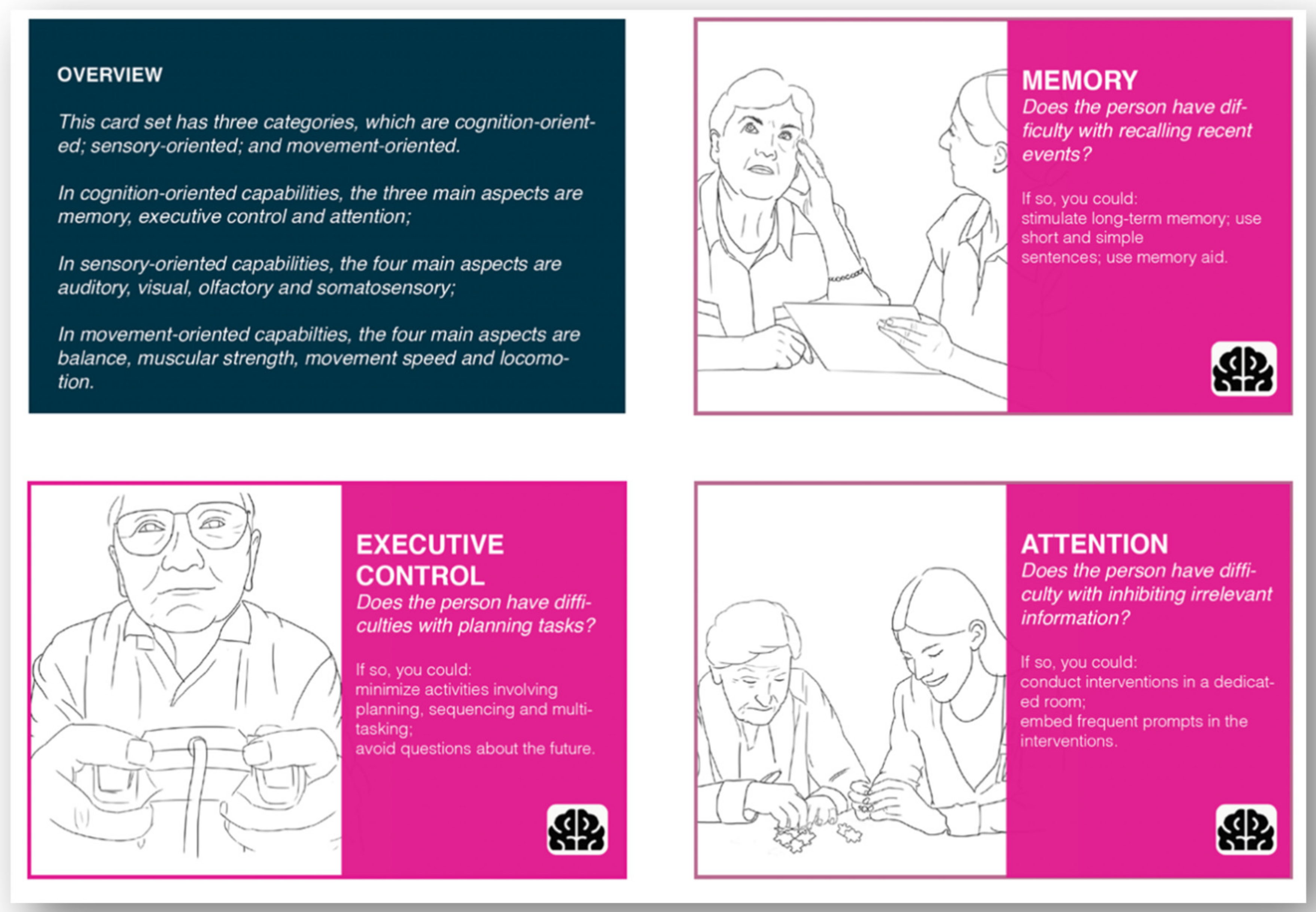 Ijerph 18 05662 g002 Ijerph 18 05662 g002