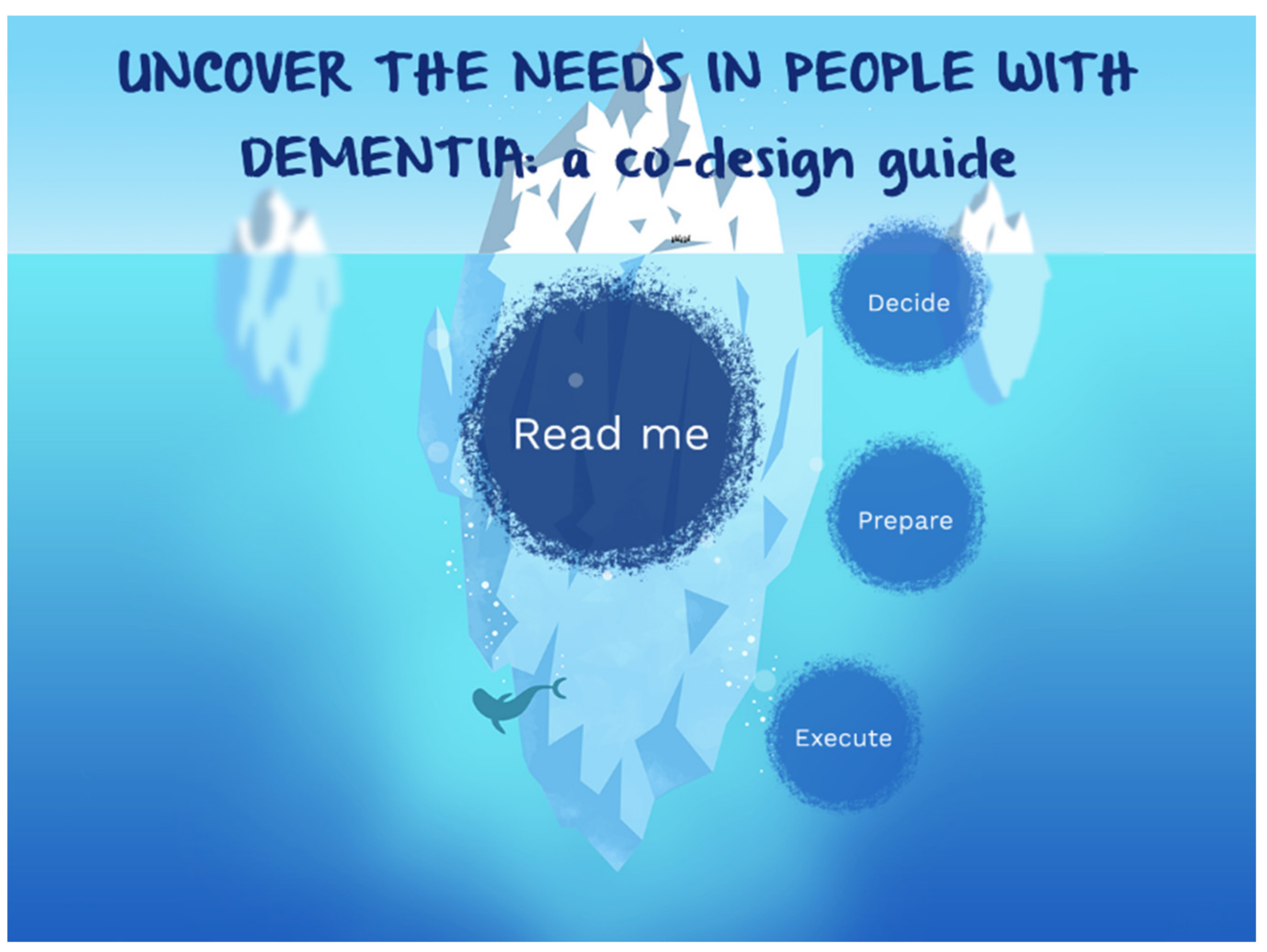 Ijerph 18 05662 g005 Ijerph 18 05662 g005