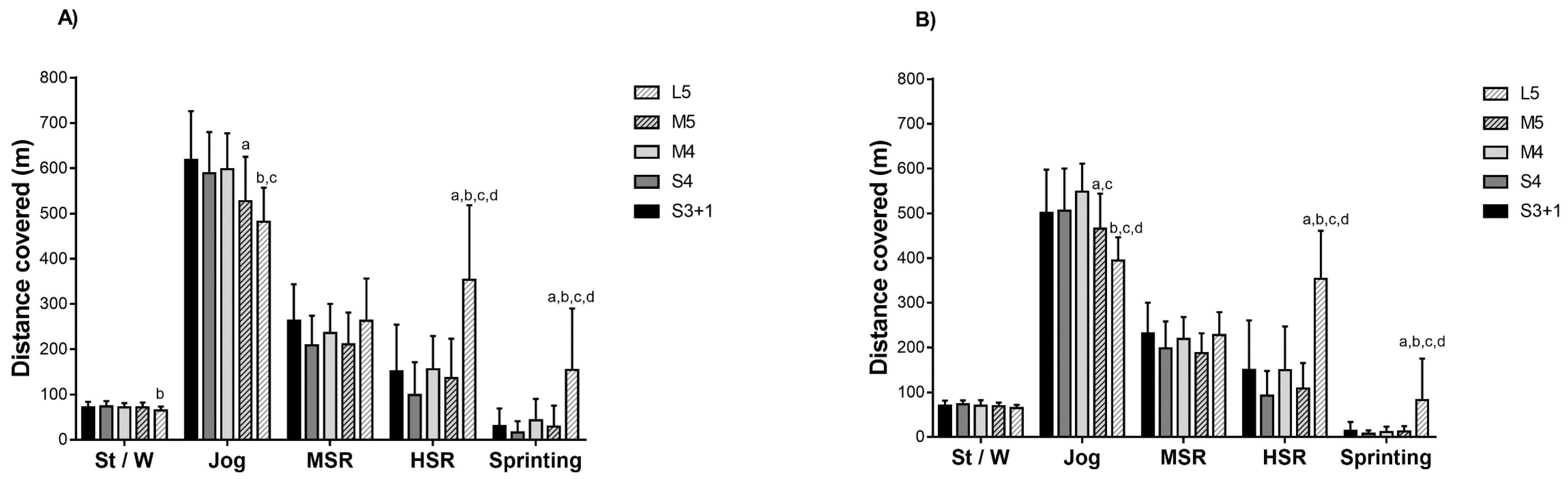 Ijerph 18 05663 g001