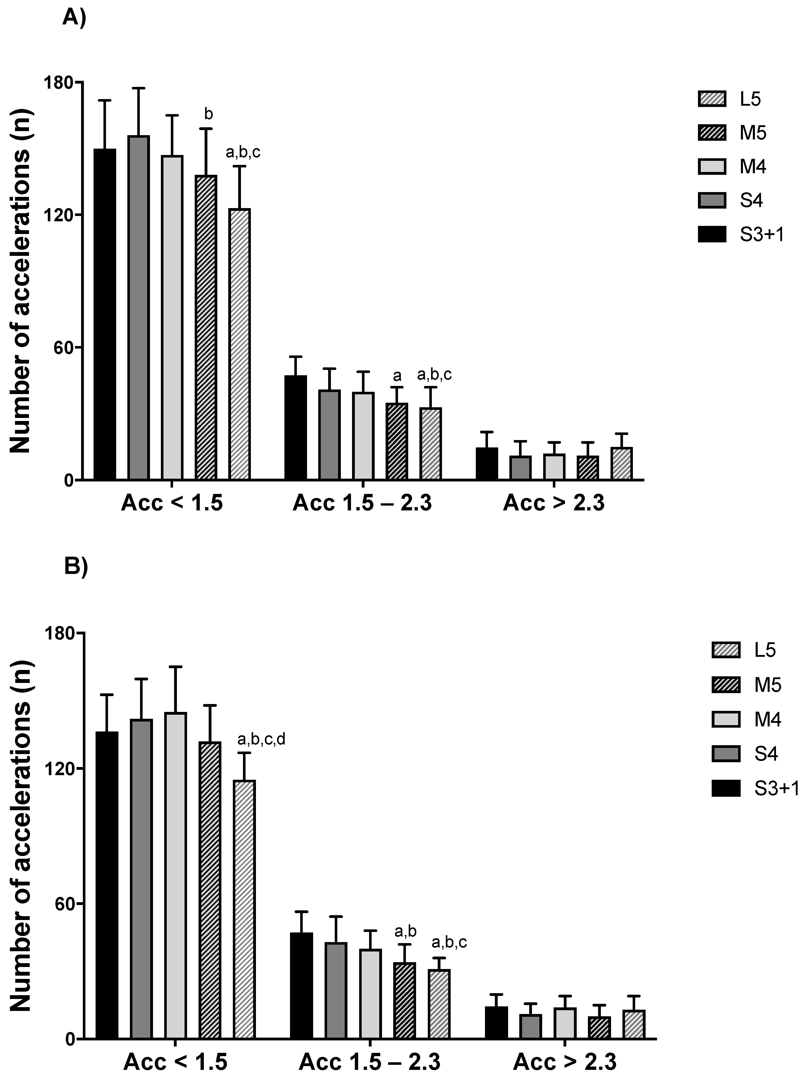 Ijerph 18 05663 g002