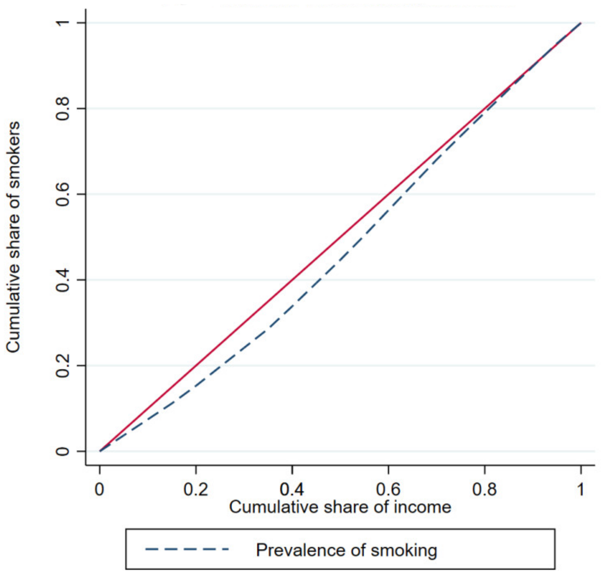 Ijerph 18 05665 g001