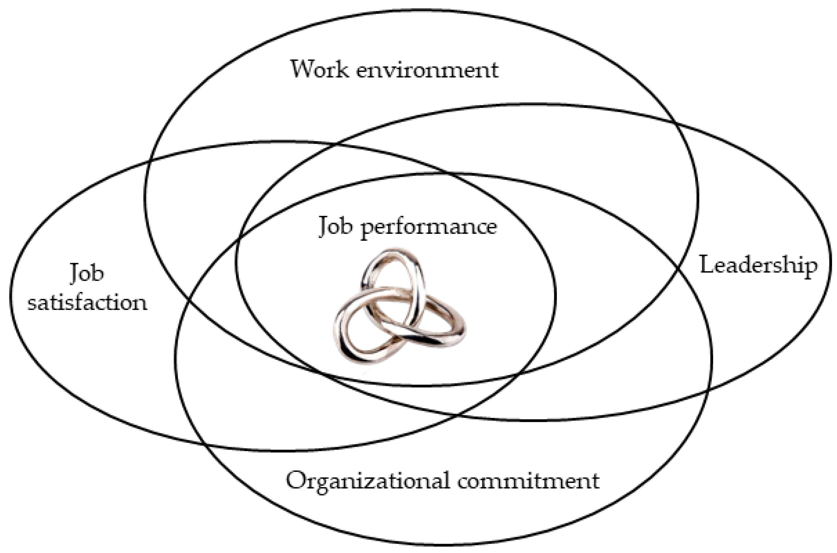 Ijerph 18 05671 g001