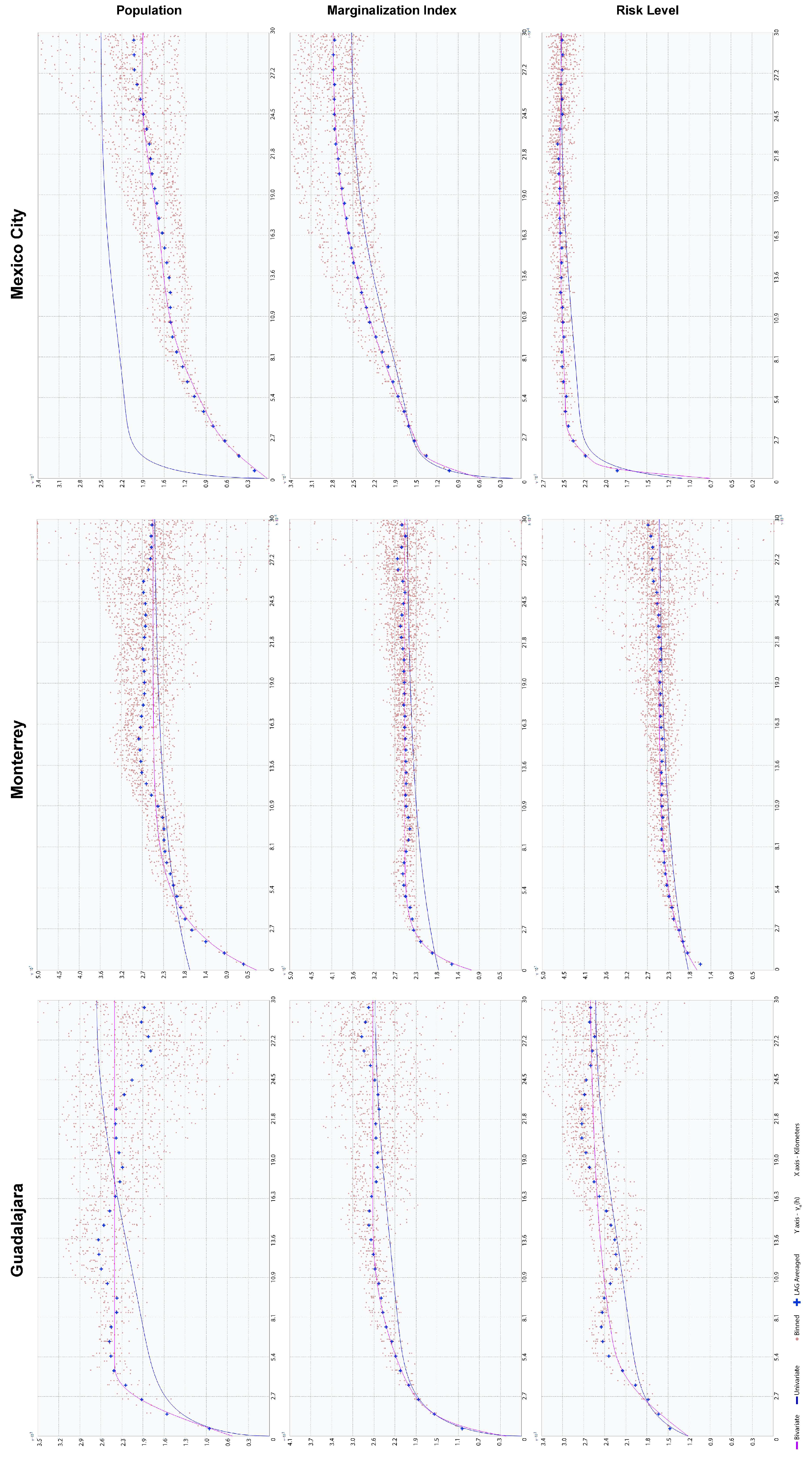 Ijerph 18 05674 g004 Ijerph 18 05674 g004