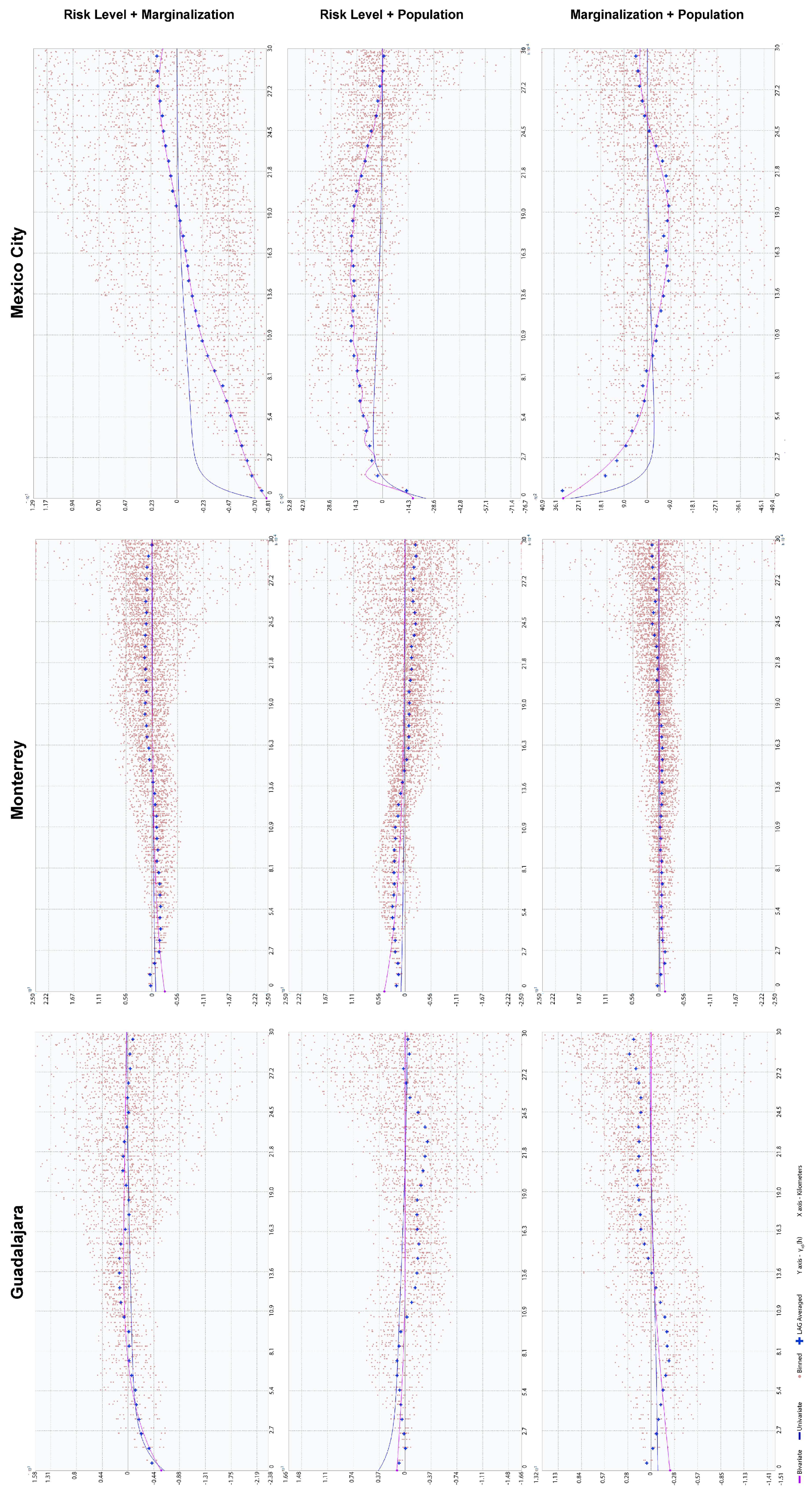 Ijerph 18 05674 g006 Ijerph 18 05674 g006