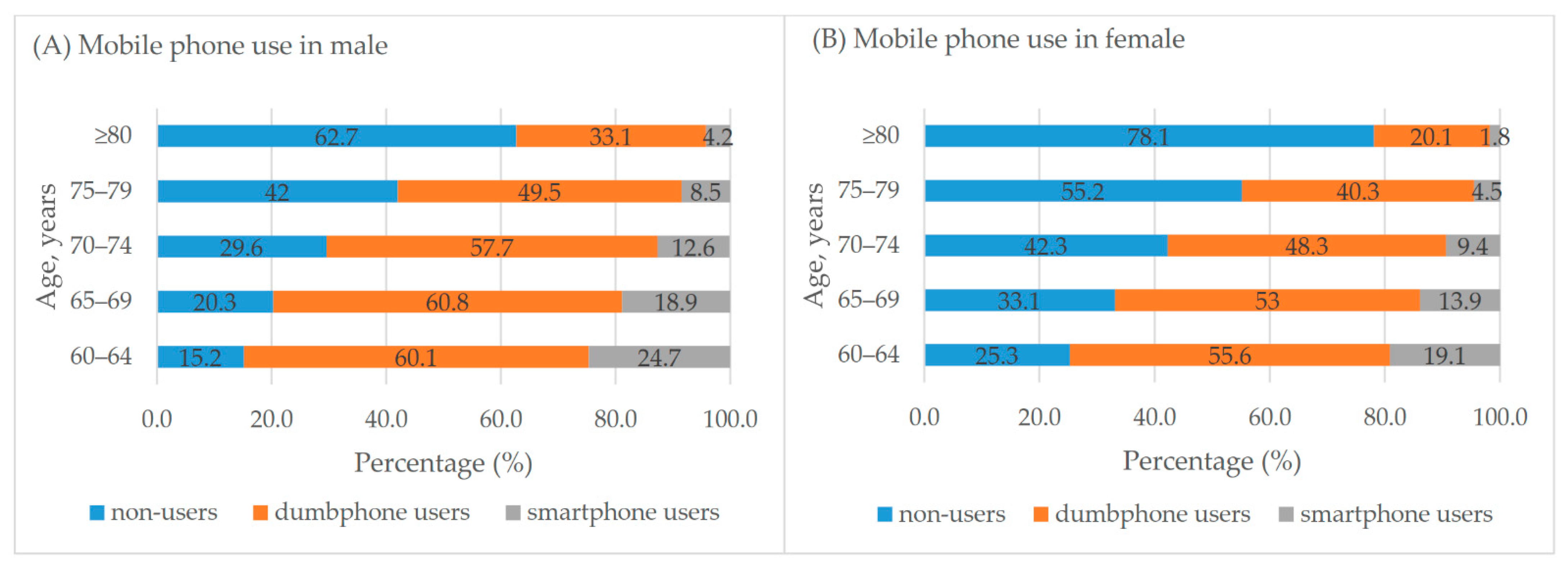 Ijerph 18 05695 g001 Ijerph 18 05695 g001