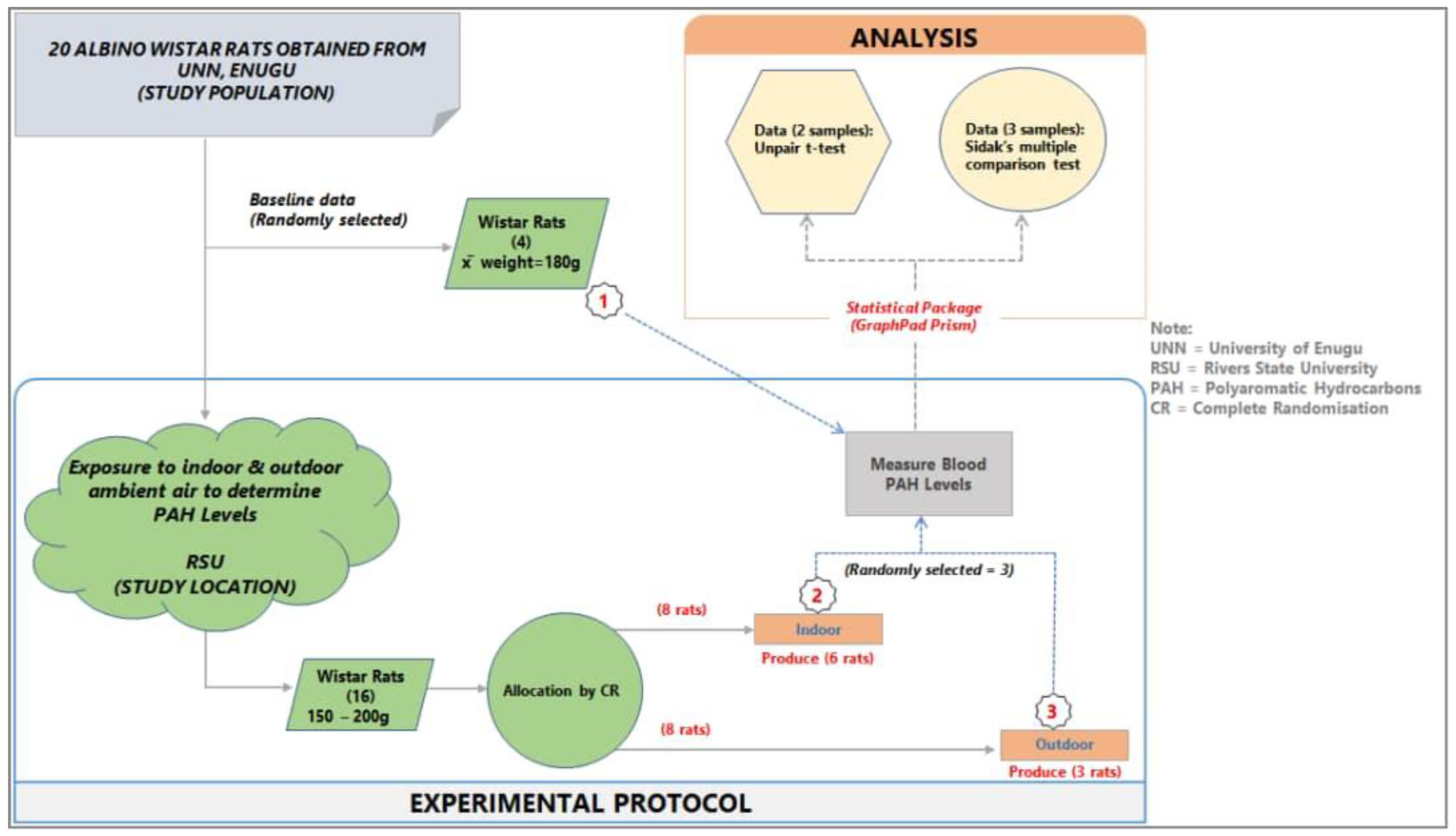 Ijerph 18 05699 g001 Ijerph 18 05699 g001