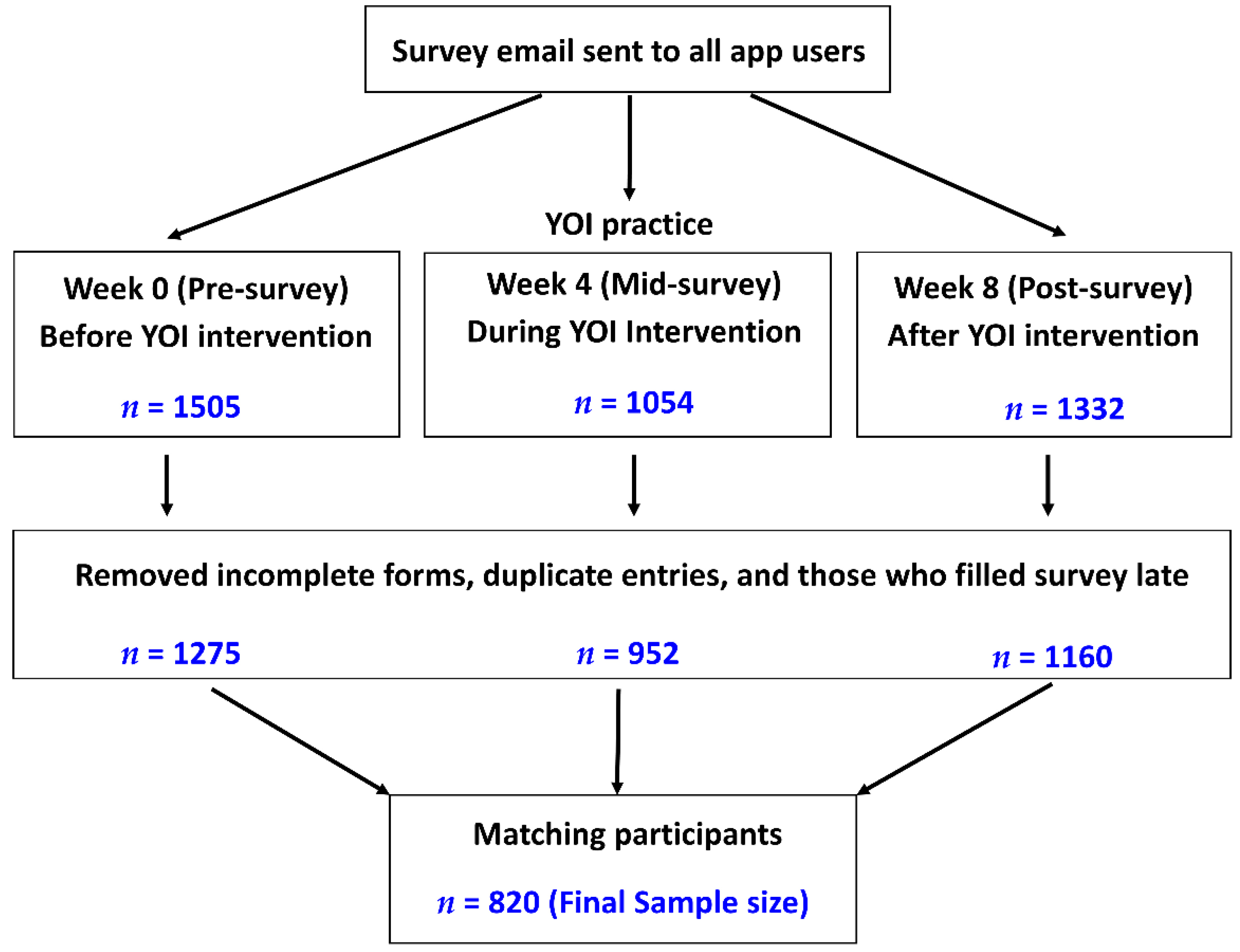 Ijerph 18 05706 g001