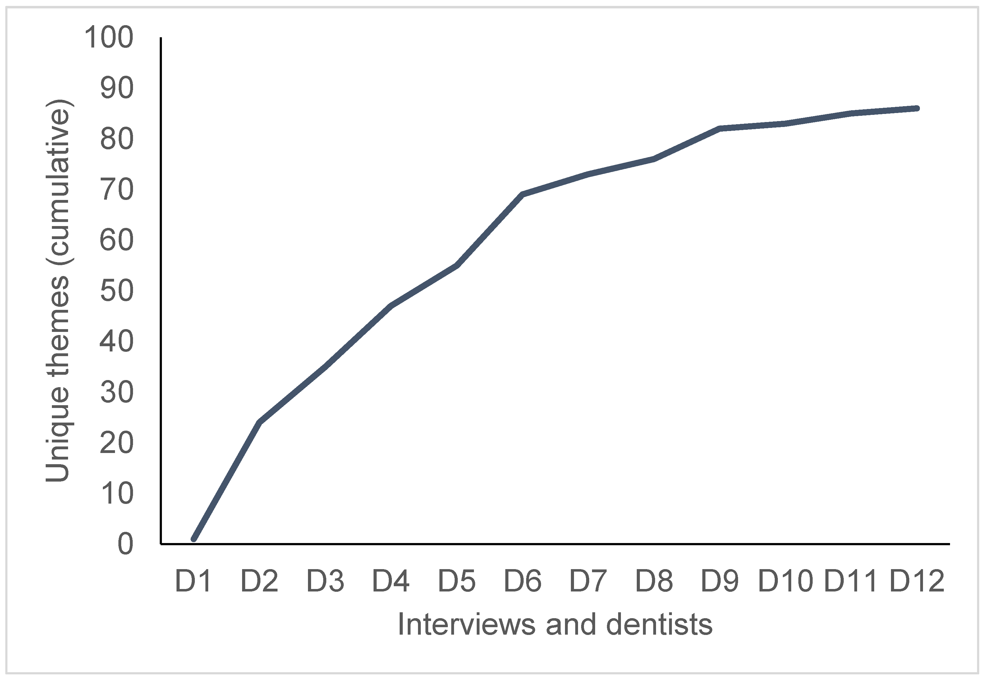 Ijerph 18 05710 g002 Ijerph 18 05710 g002