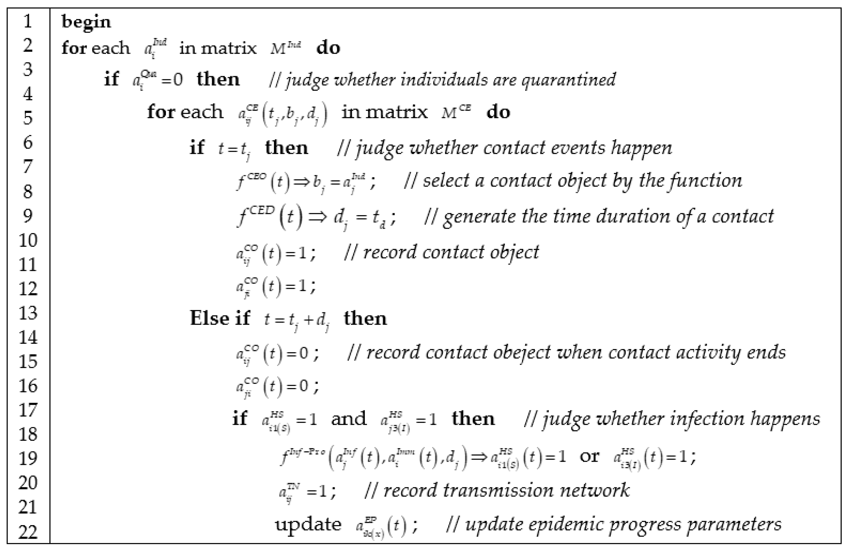 Ijerph 18 05716 g004