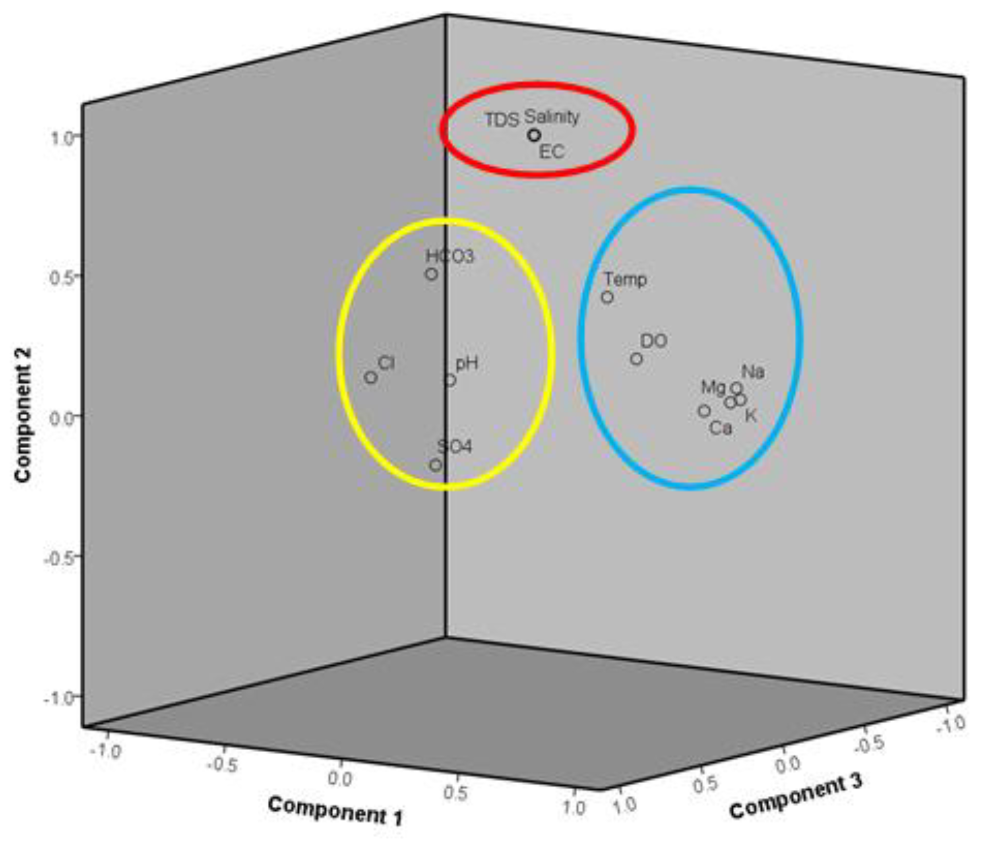 Ijerph 18 05733 g005 Ijerph 18 05733 g005