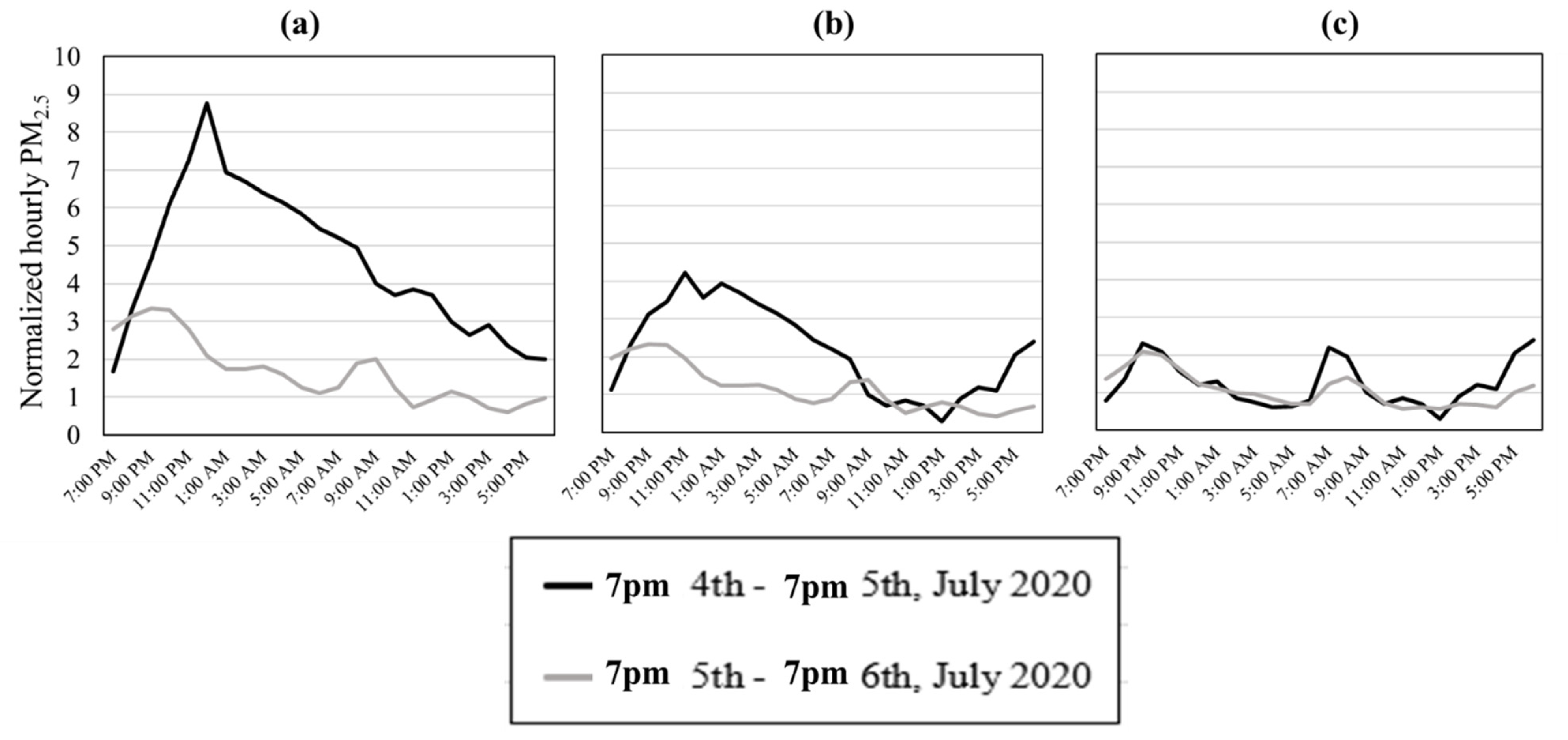 Ijerph 18 05735 g001 Ijerph 18 05735 g001
