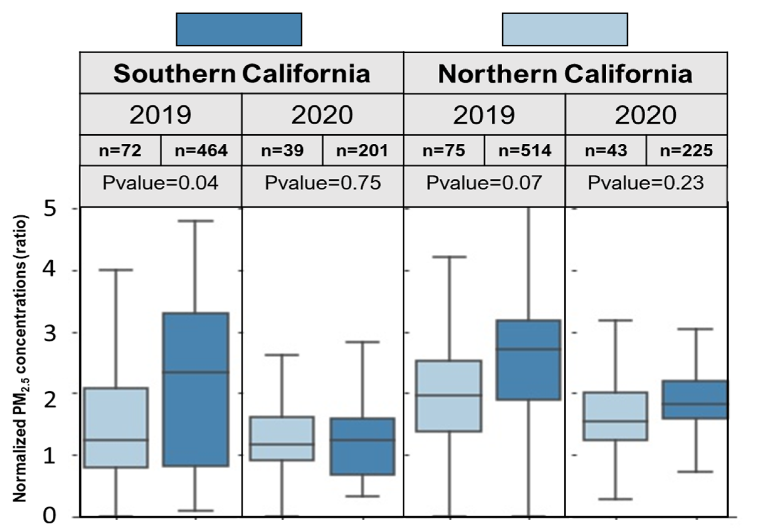 Ijerph 18 05735 g003 Ijerph 18 05735 g003