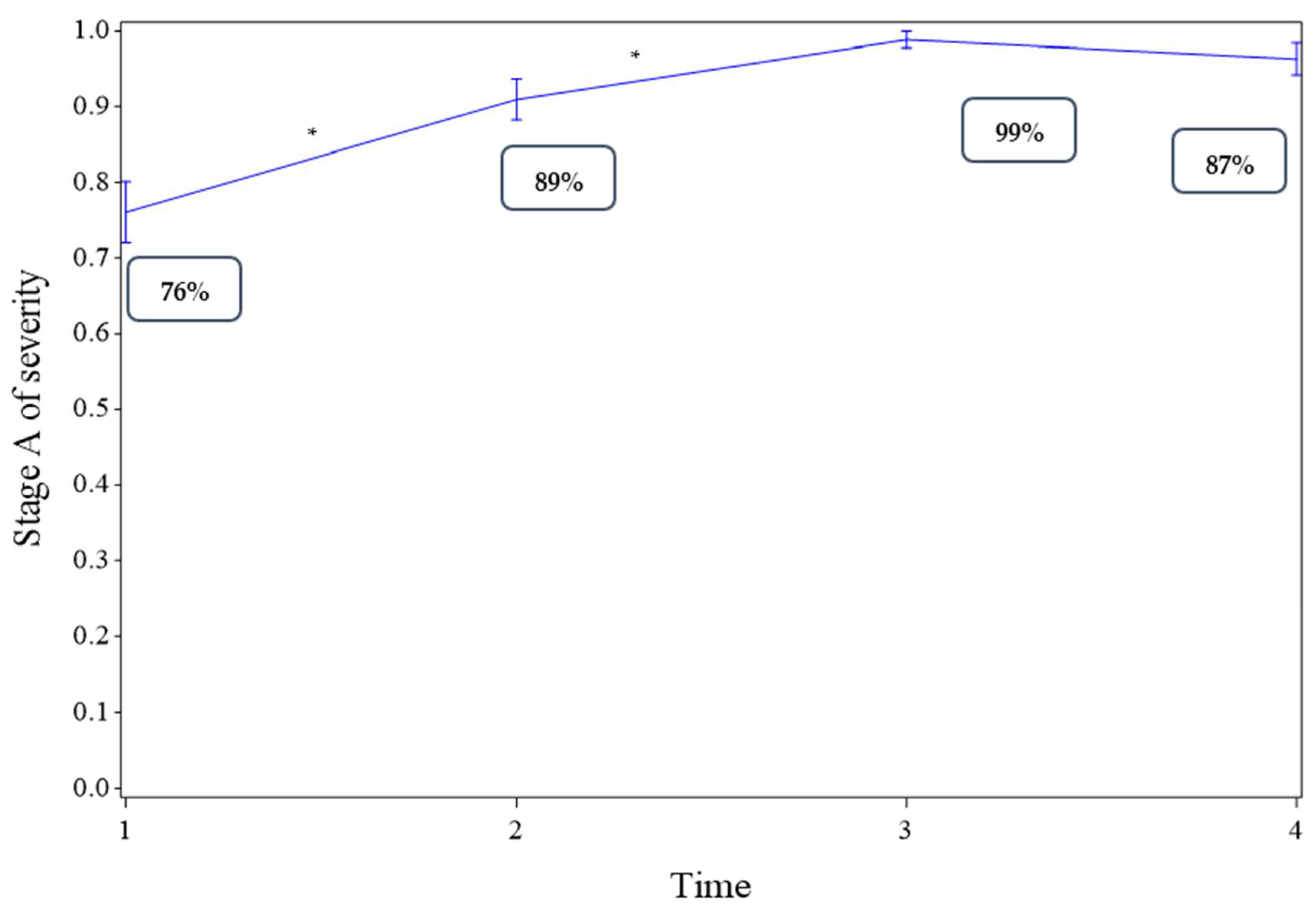 Ijerph 18 05749 g002