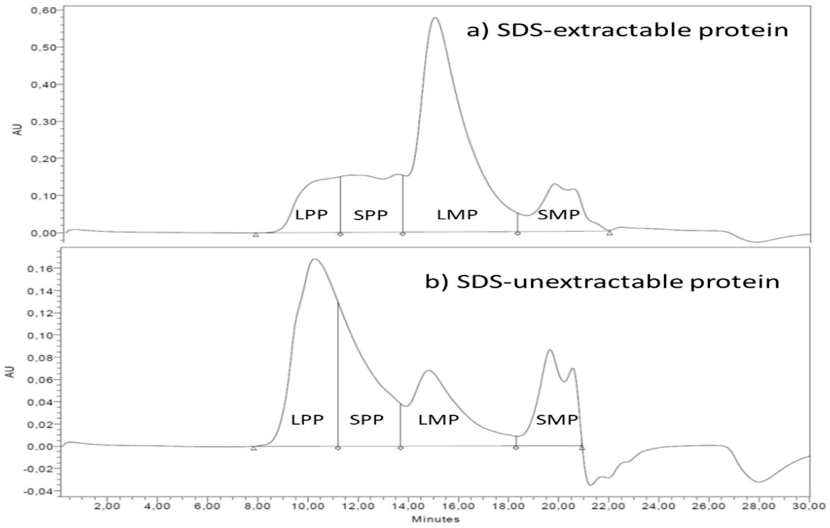 Ijerph 18 05751 g002