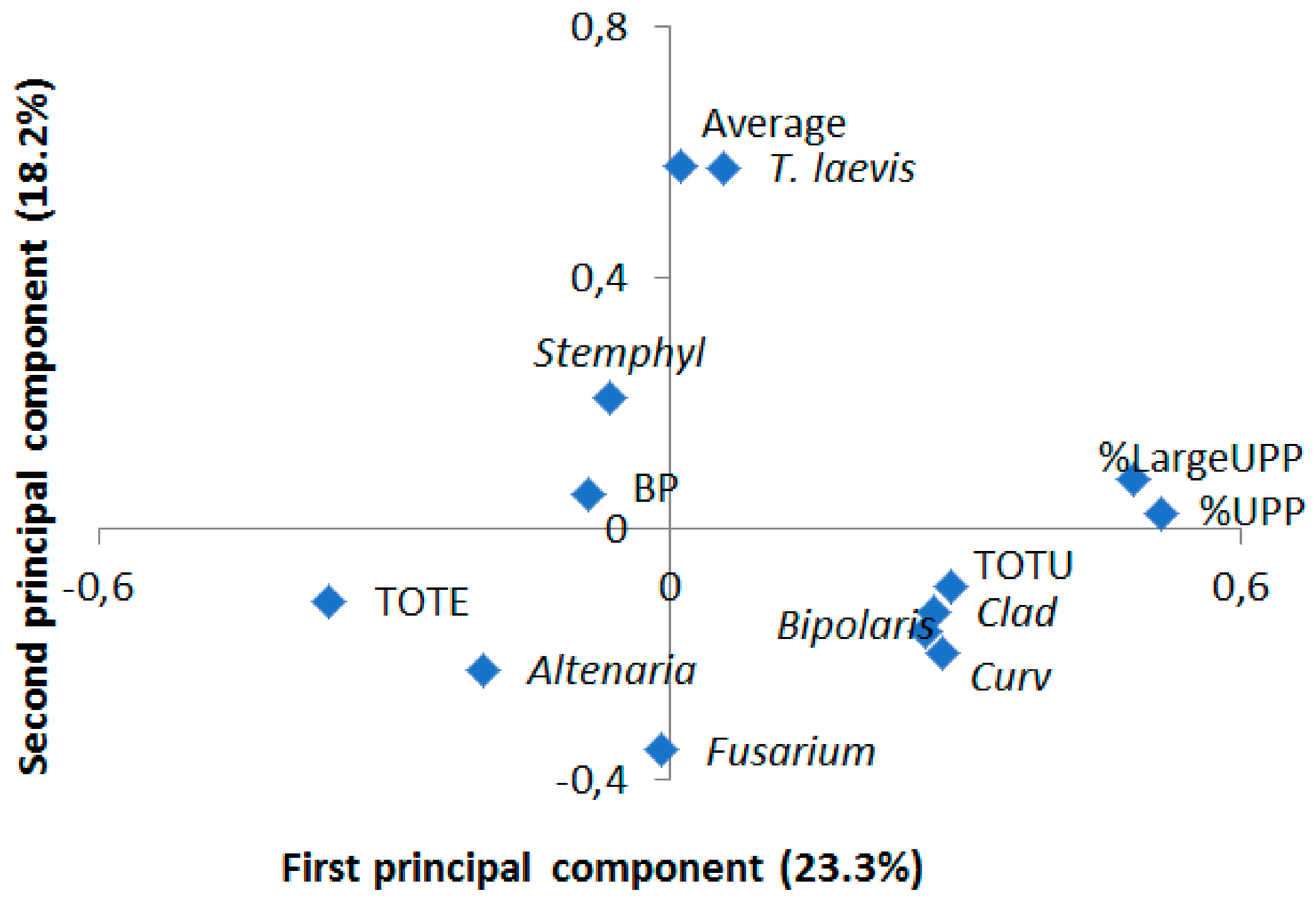 Ijerph 18 05751 g004