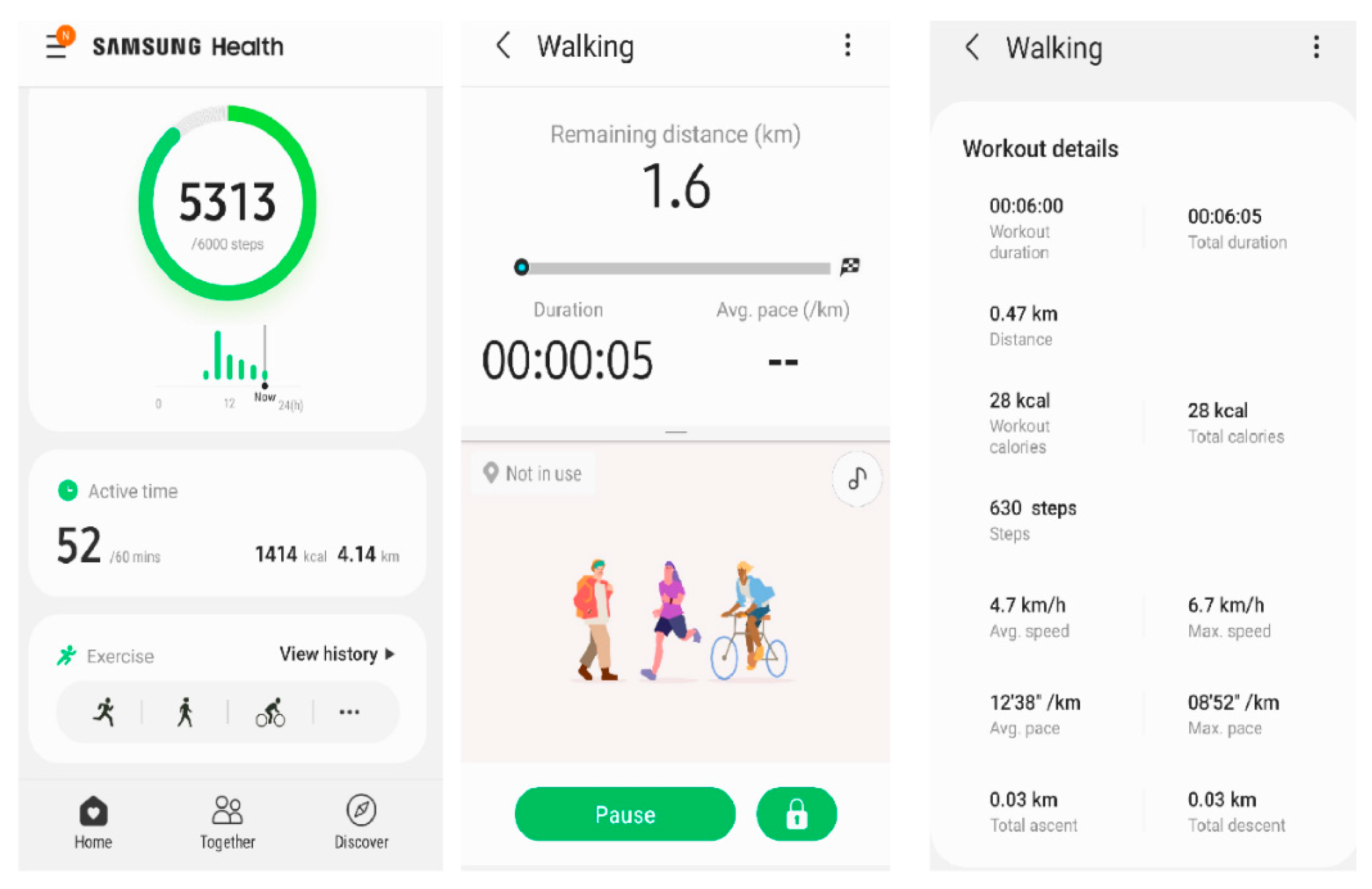 Ijerph 18 05753 g002 Ijerph 18 05753 g002