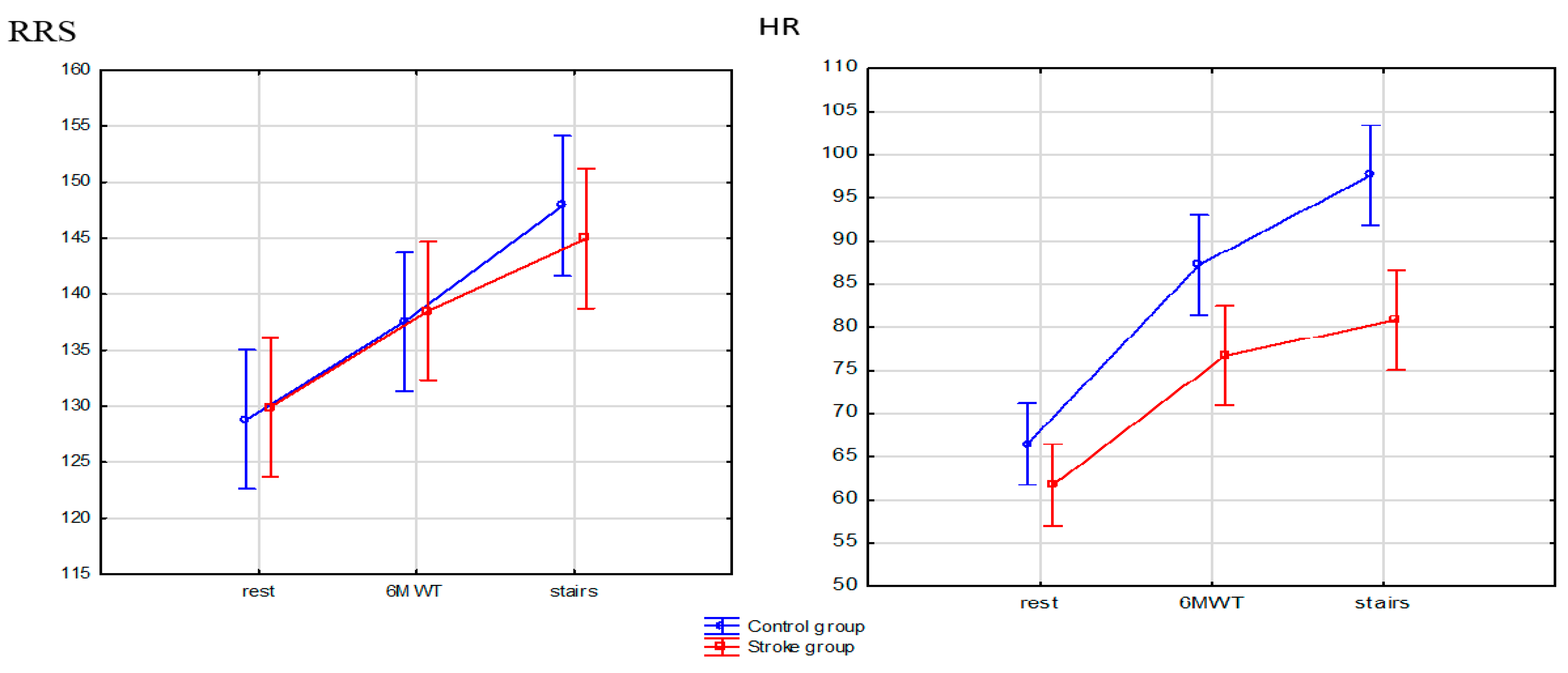 Ijerph 18 05753 g005 Ijerph 18 05753 g005