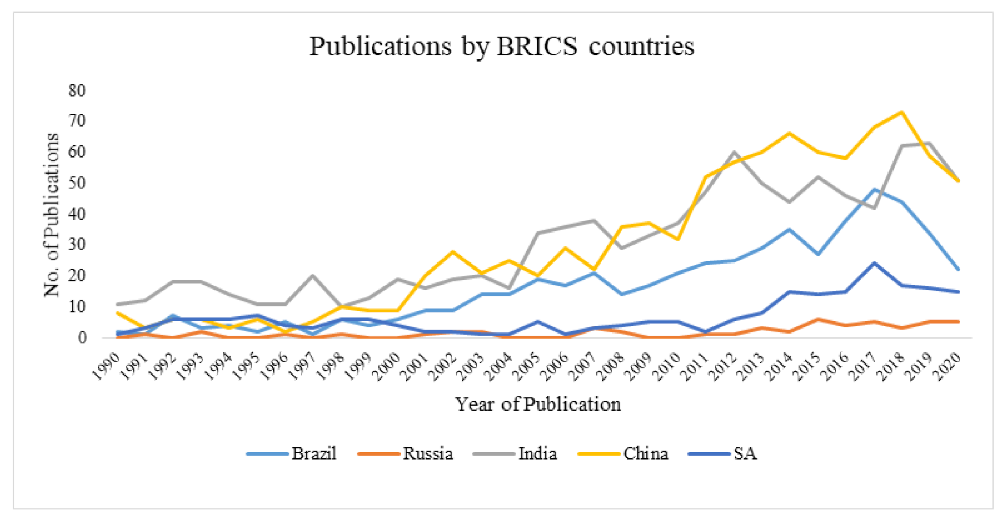 Ijerph 18 05756 g002