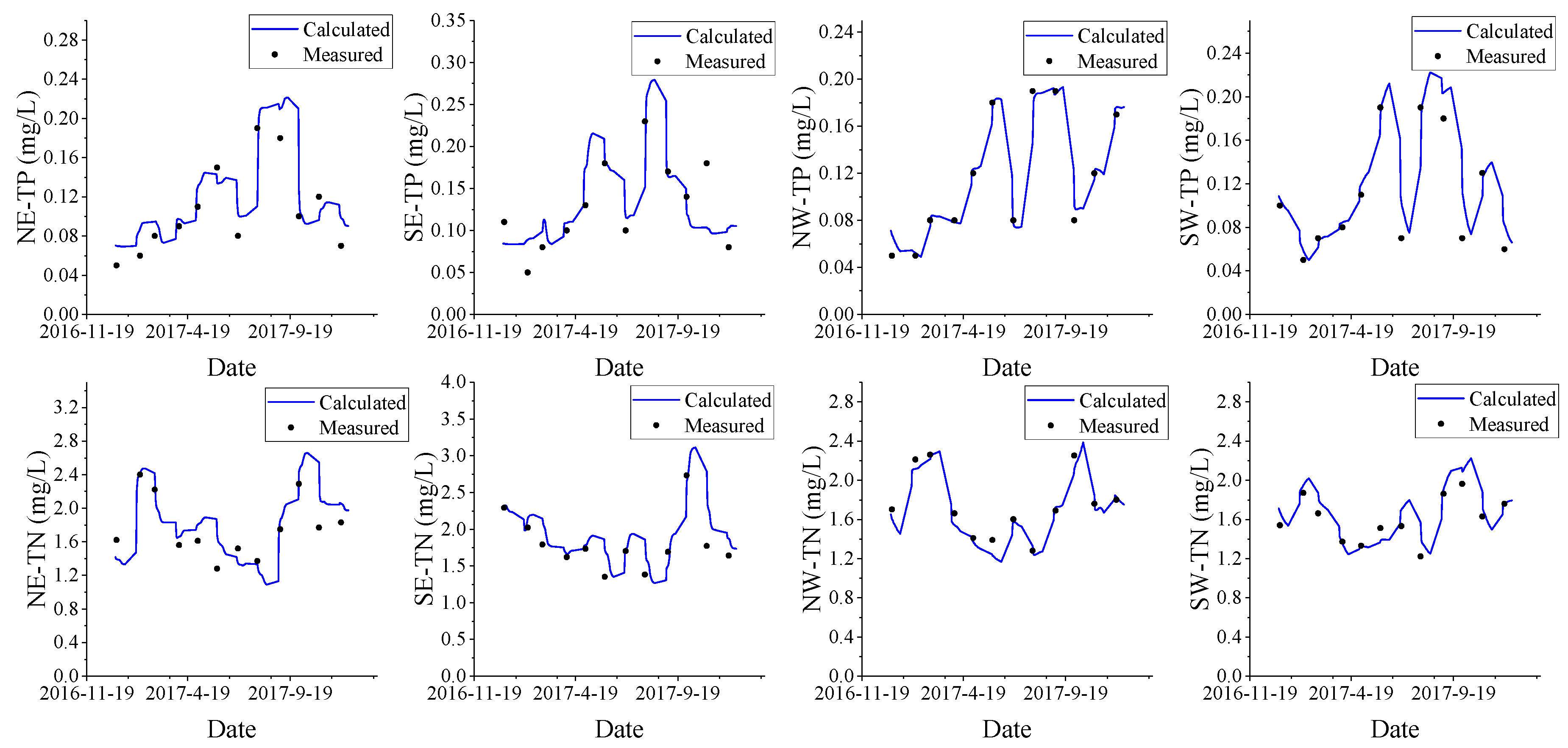 Ijerph 18 05757 g005 Ijerph 18 05757 g005