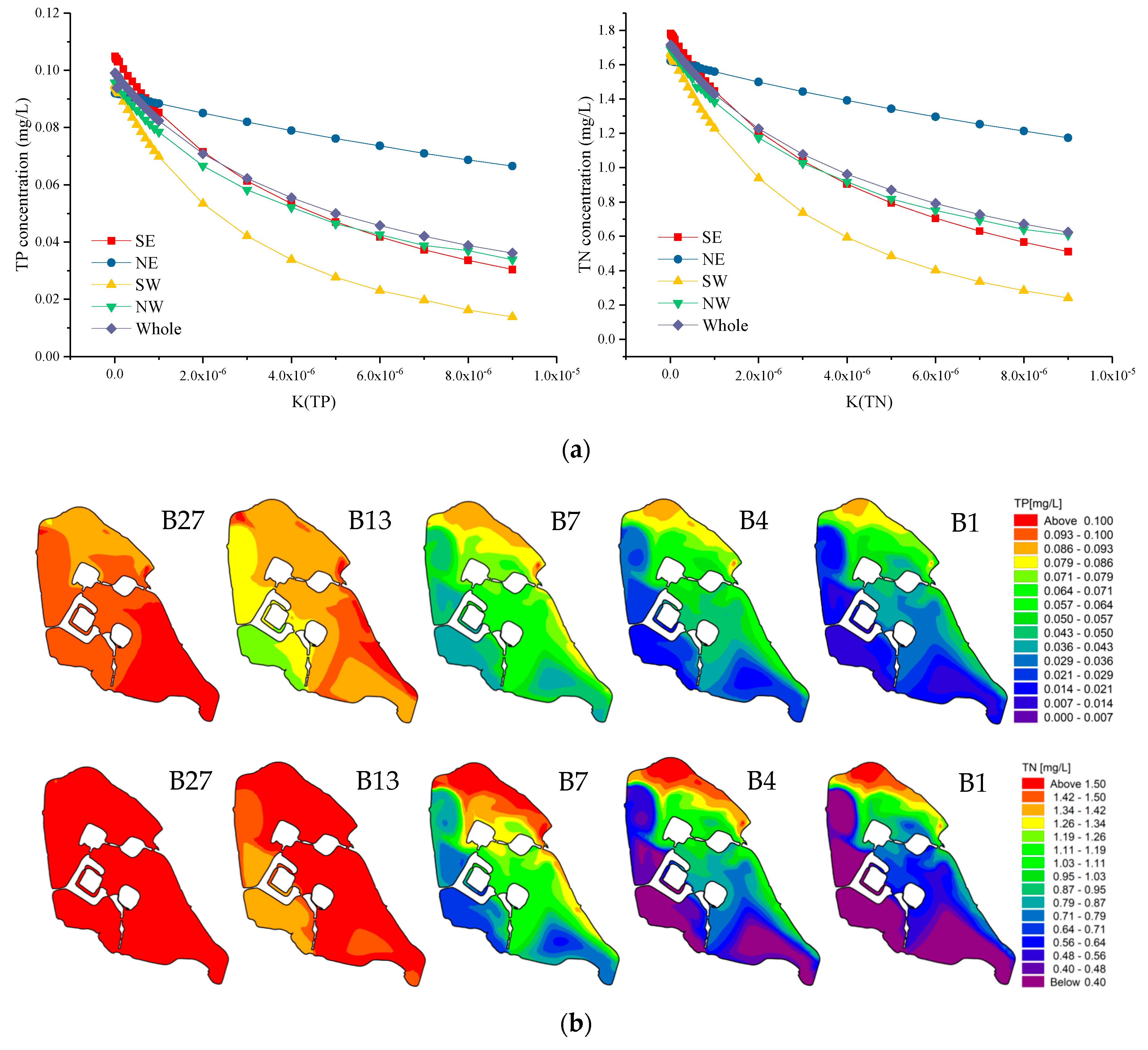 Ijerph 18 05757 g007 Ijerph 18 05757 g007