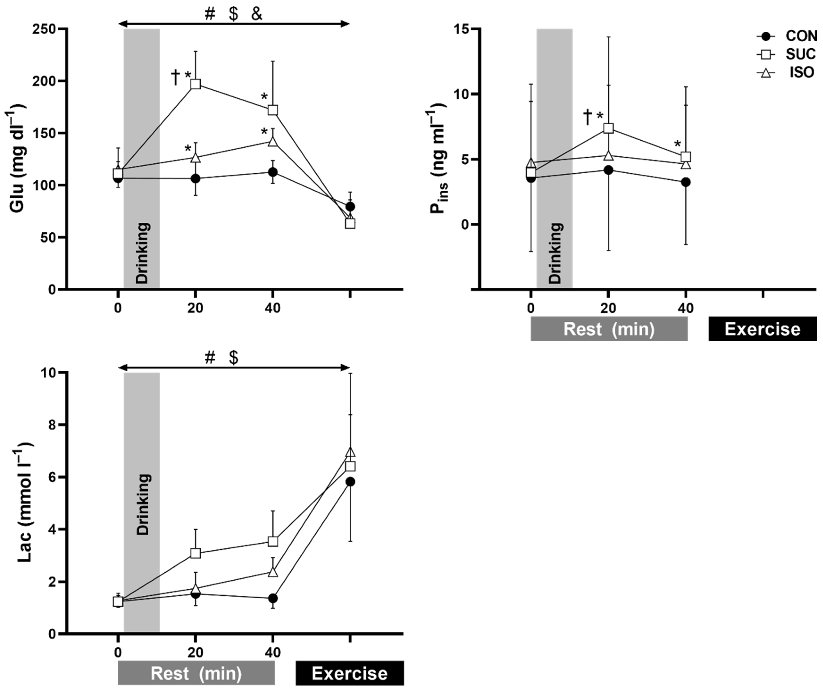 Ijerph 18 05760 g003