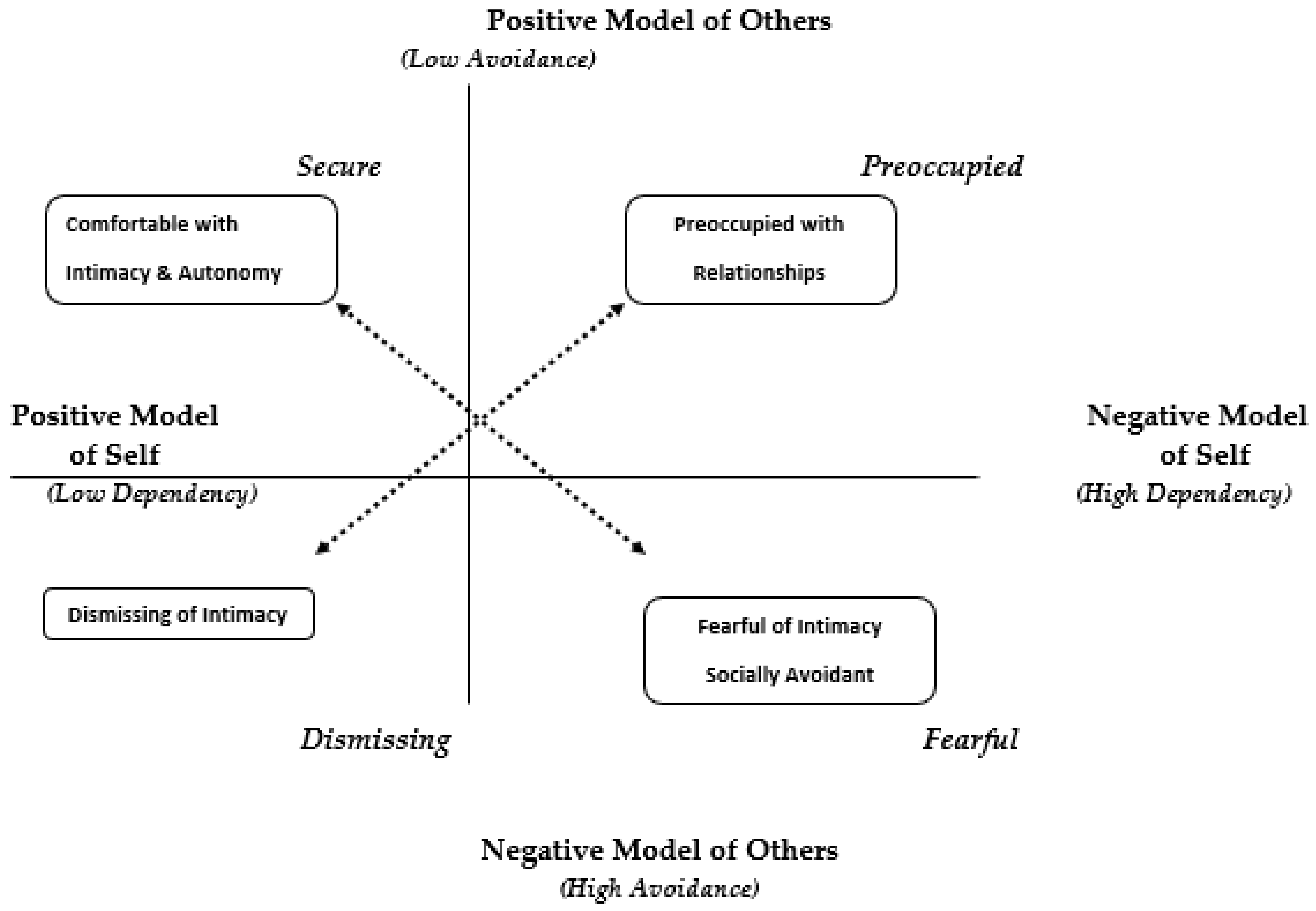 Ijerph 18 05770 g001 Ijerph 18 05770 g001