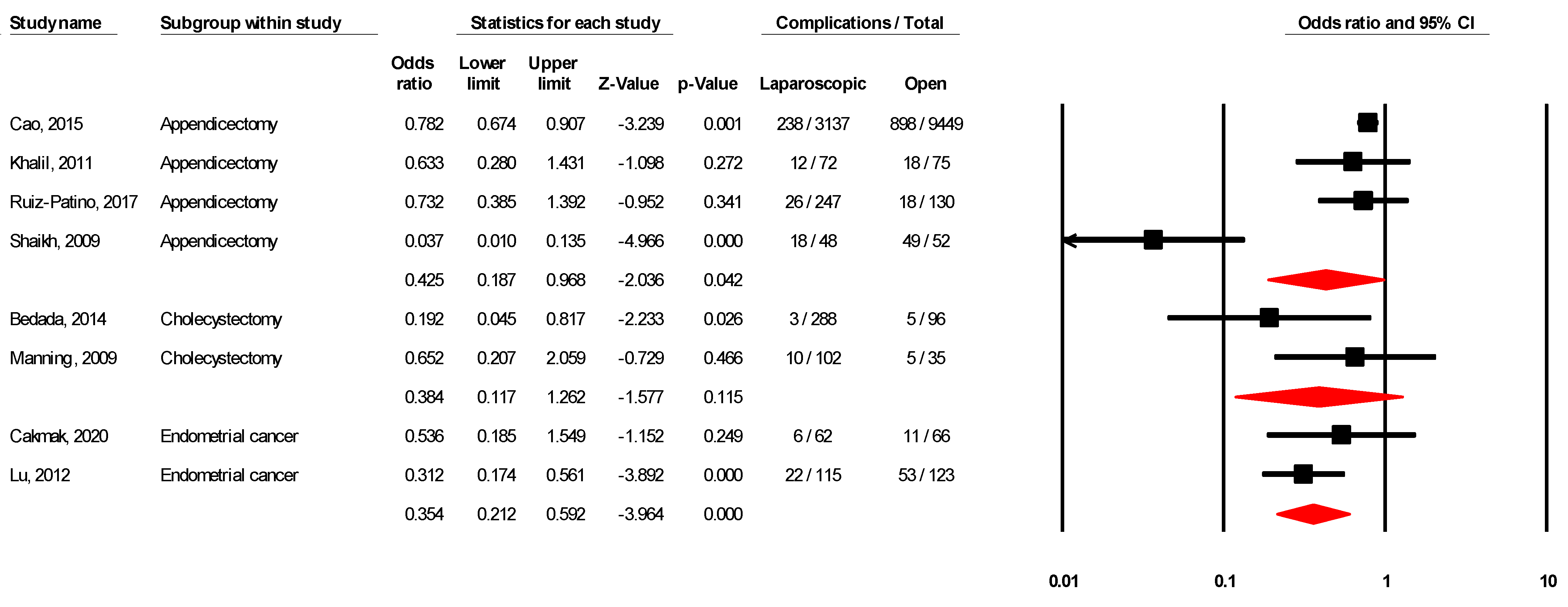 Ijerph 18 05796 g001 Ijerph 18 05796 g001