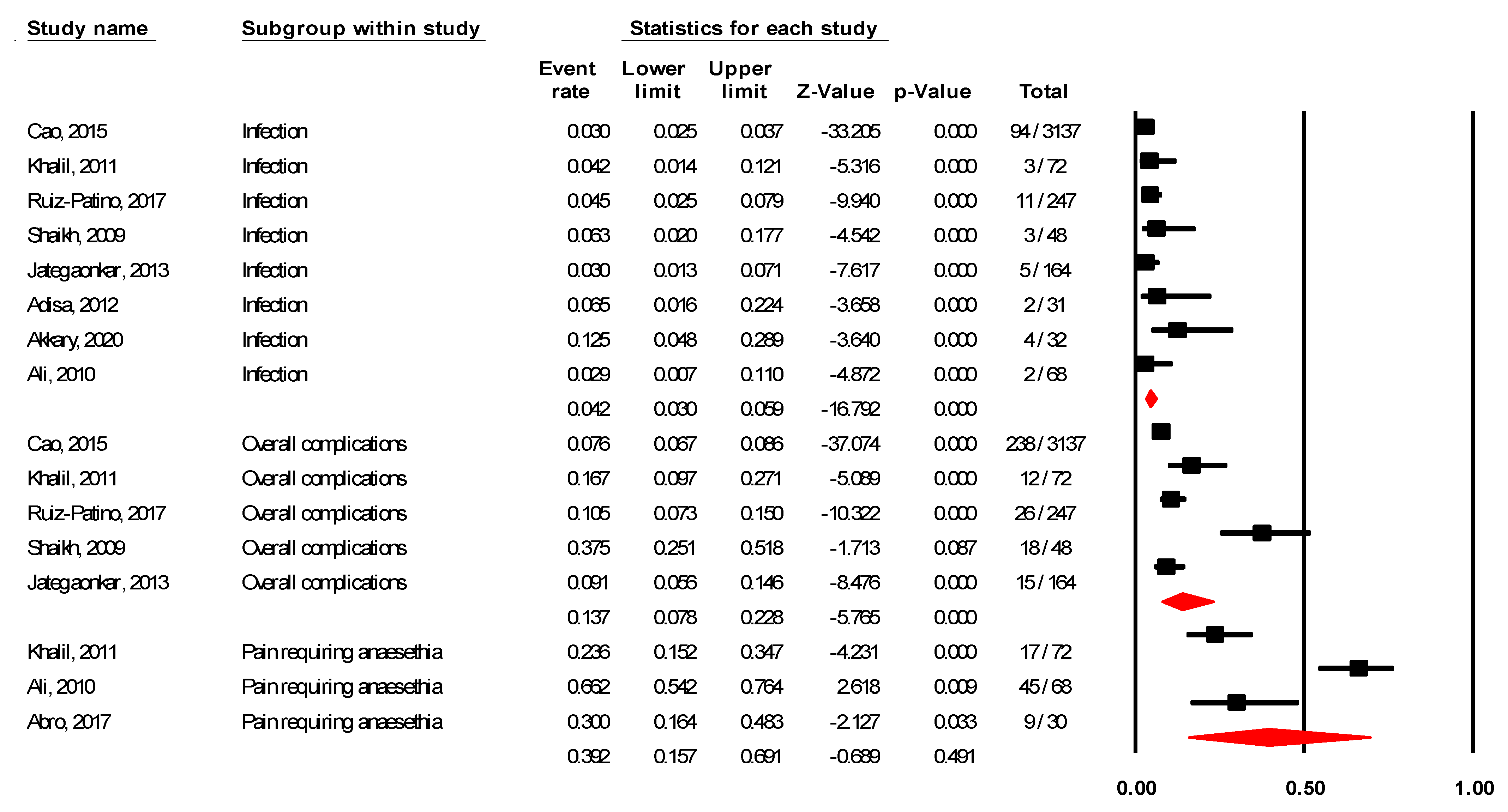 Ijerph 18 05796 g003 Ijerph 18 05796 g003