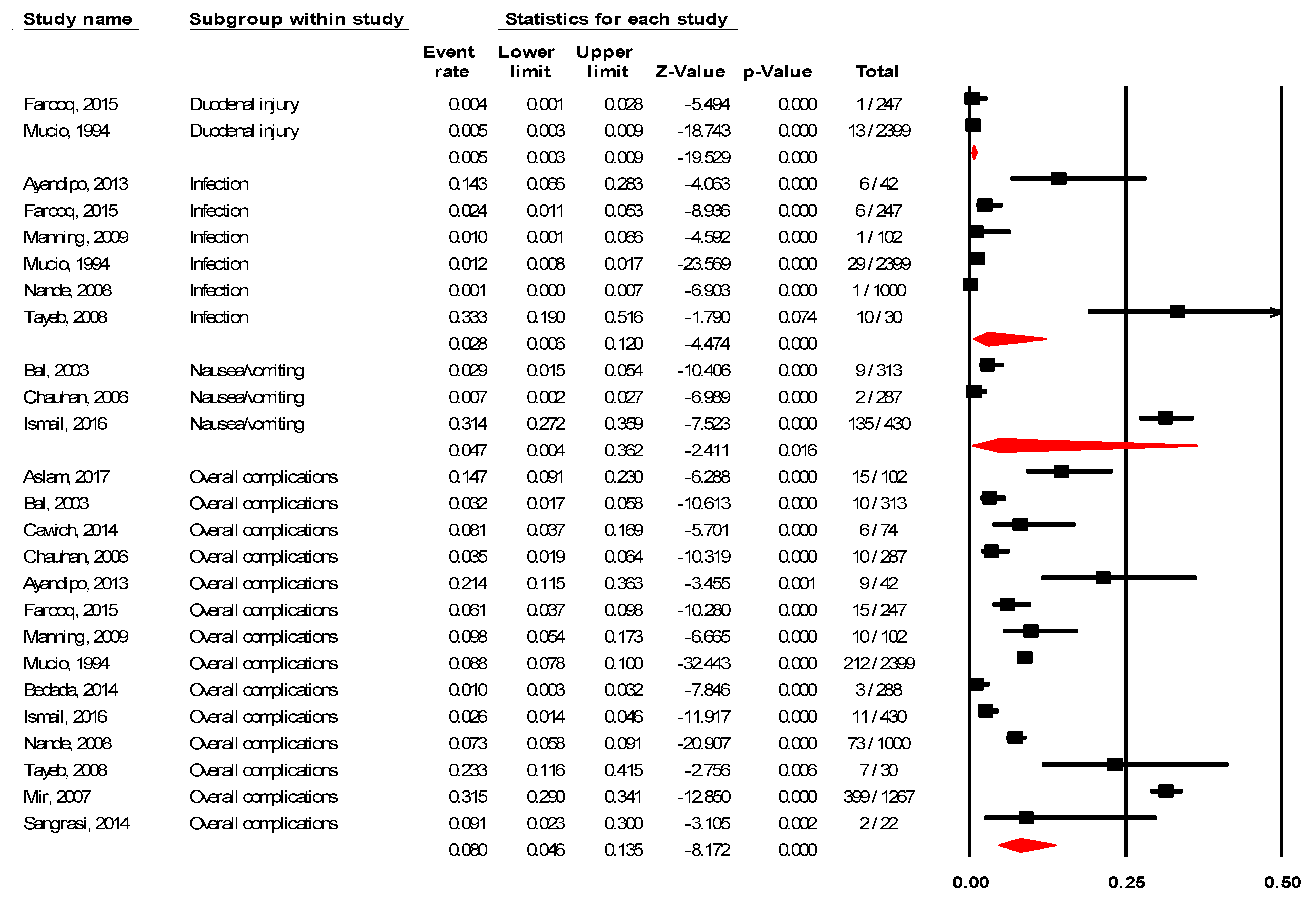 Ijerph 18 05796 g004 Ijerph 18 05796 g004