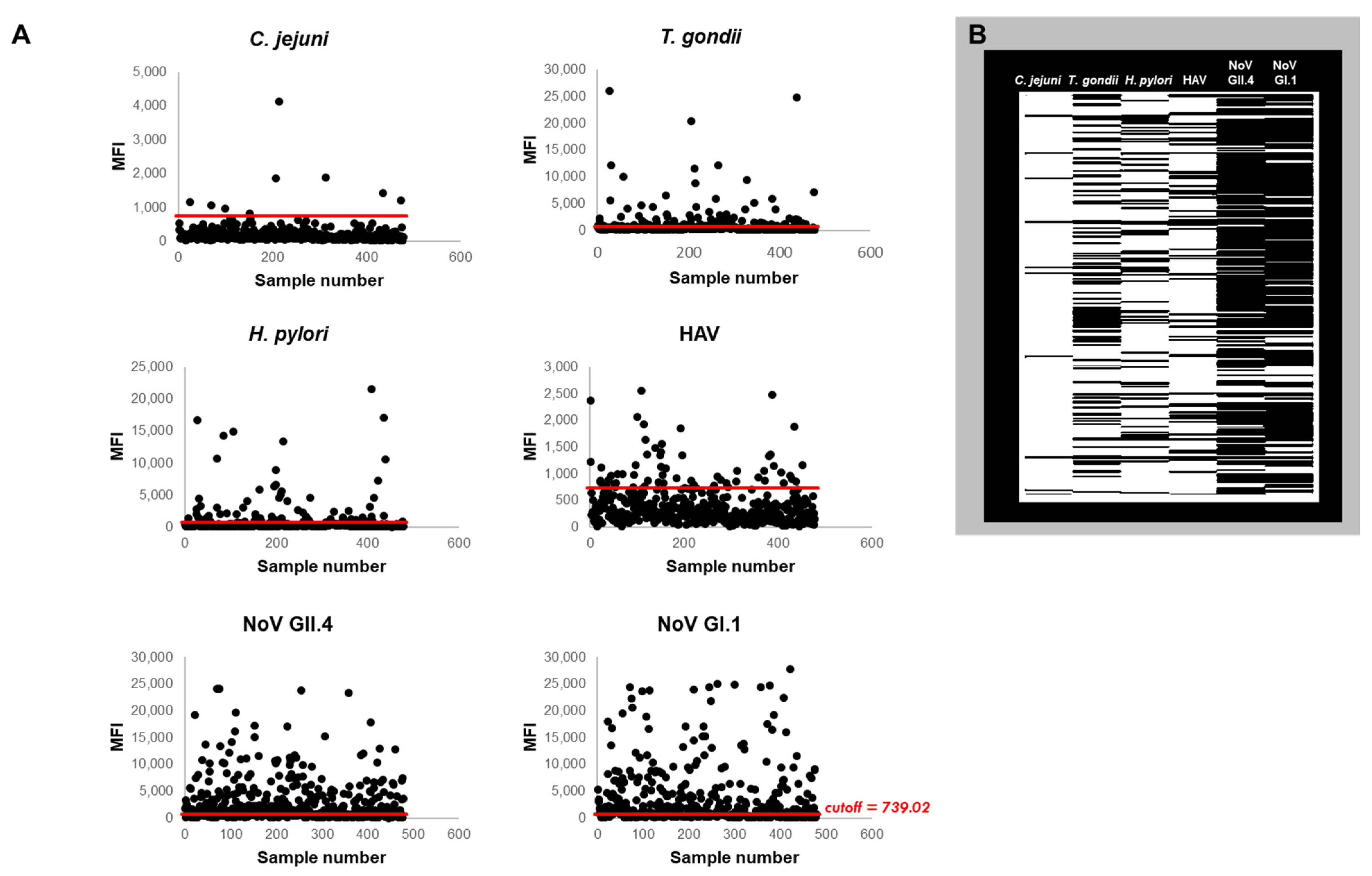 Ijerph 18 05797 g002 Ijerph 18 05797 g002