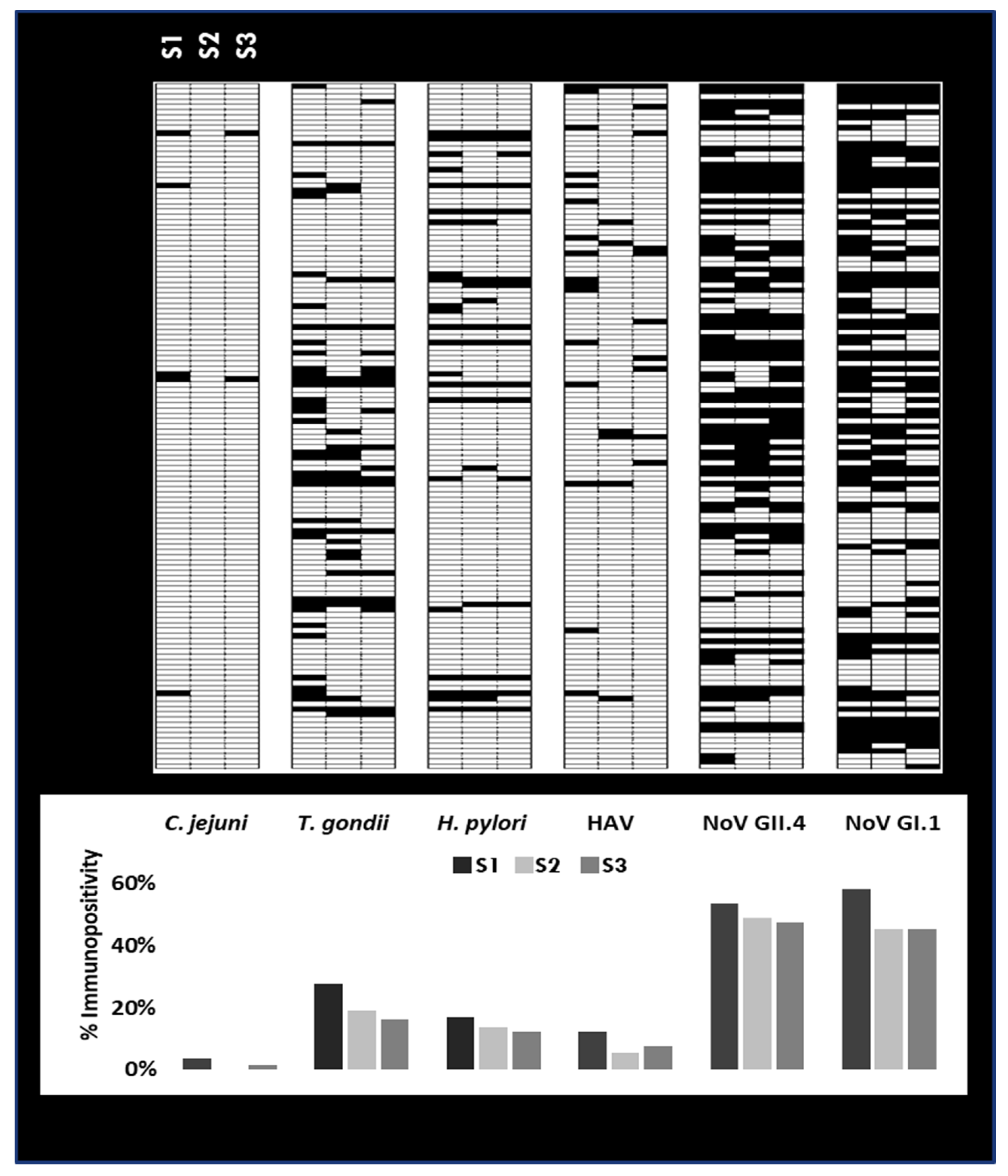 Ijerph 18 05797 g003 Ijerph 18 05797 g003