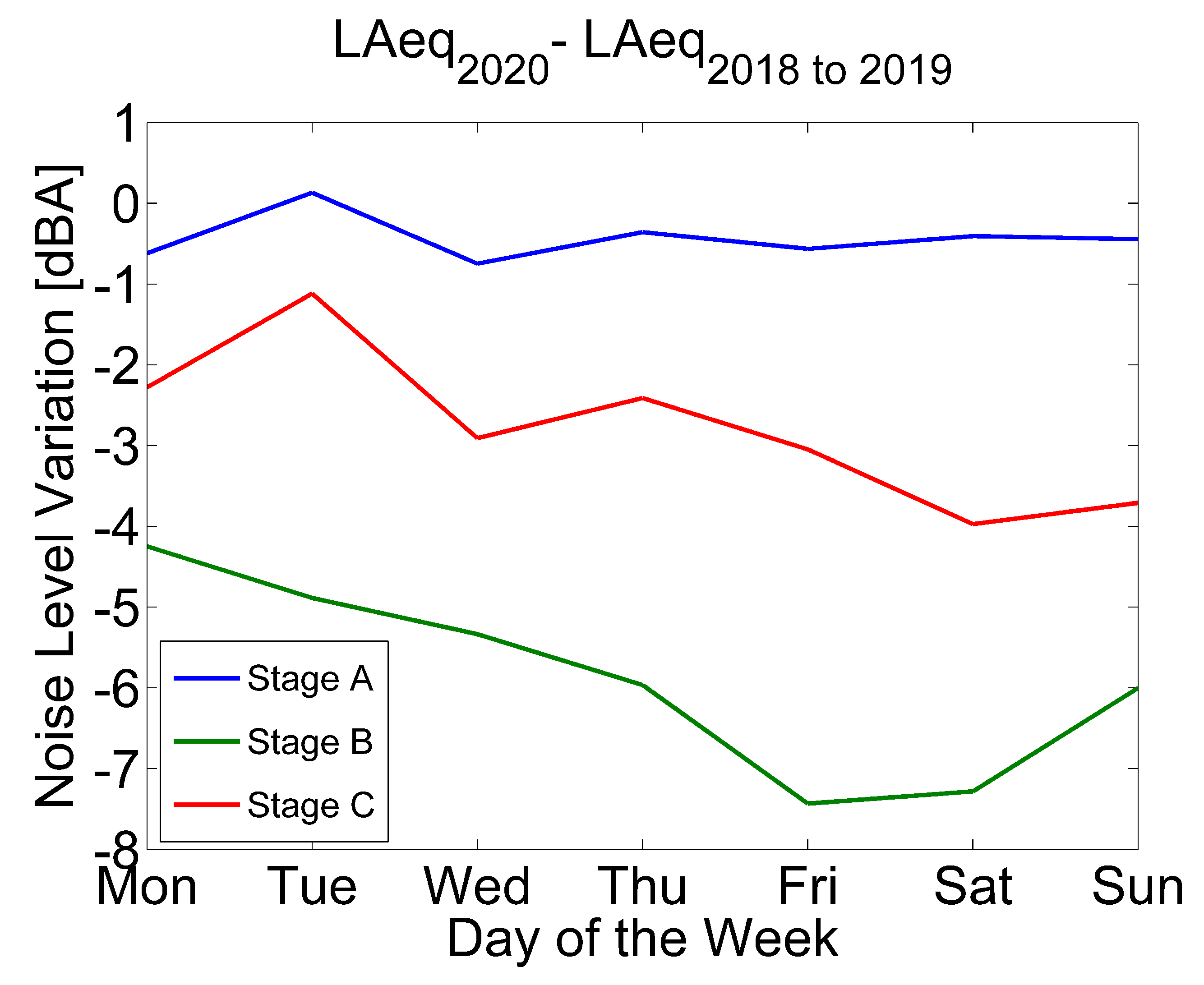 Ijerph 18 05799 g005 550