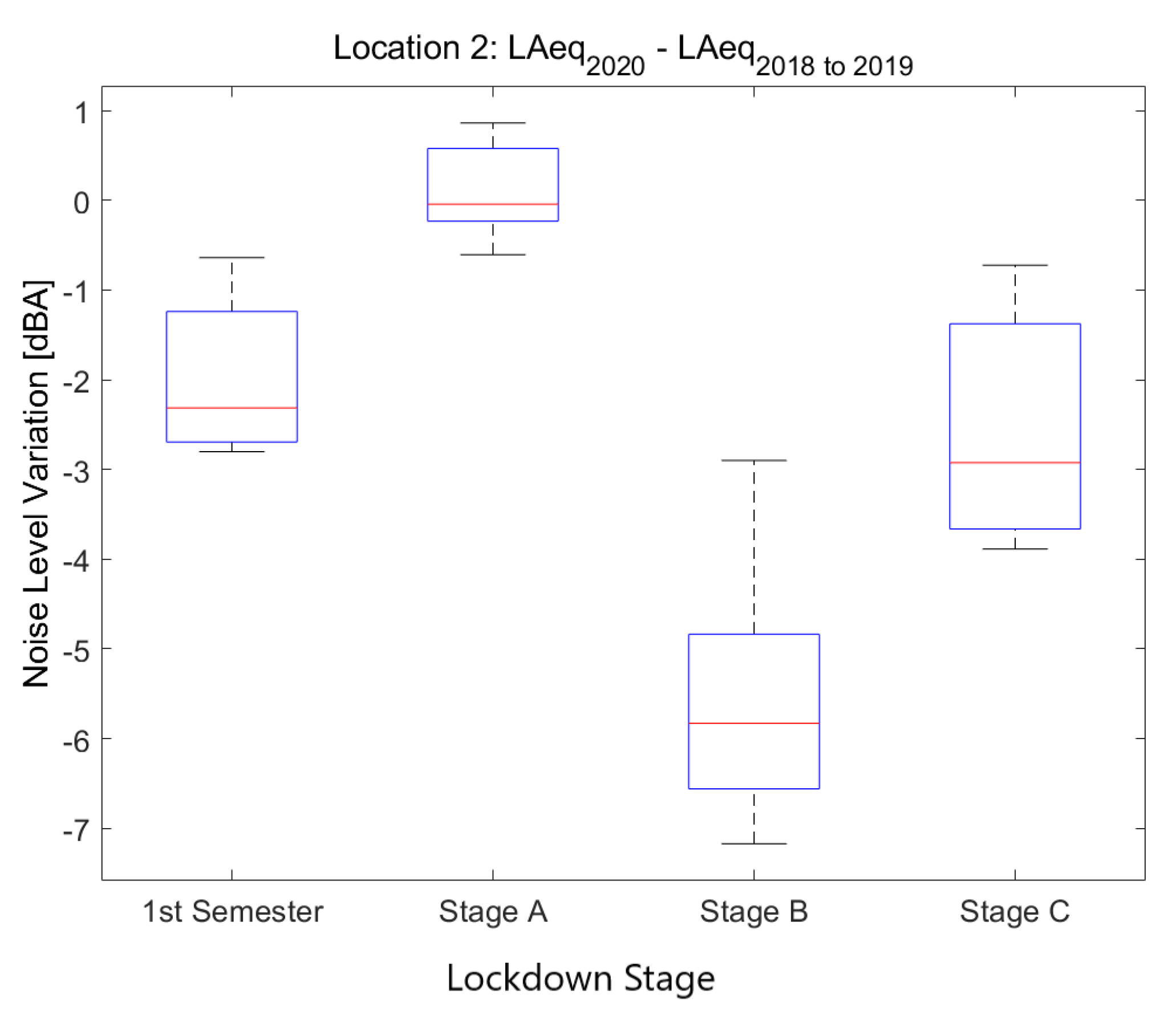 Ijerph 18 05799 g009 550