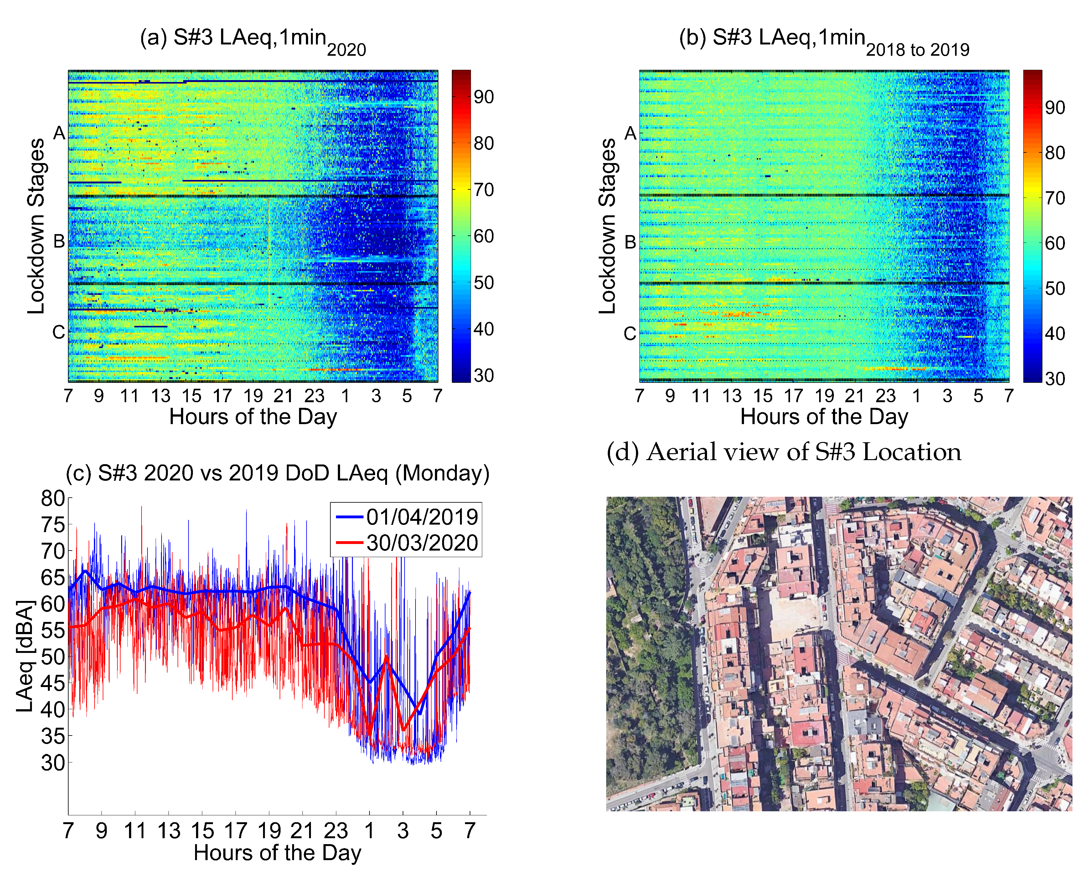 Ijerph 18 05799 g010 550