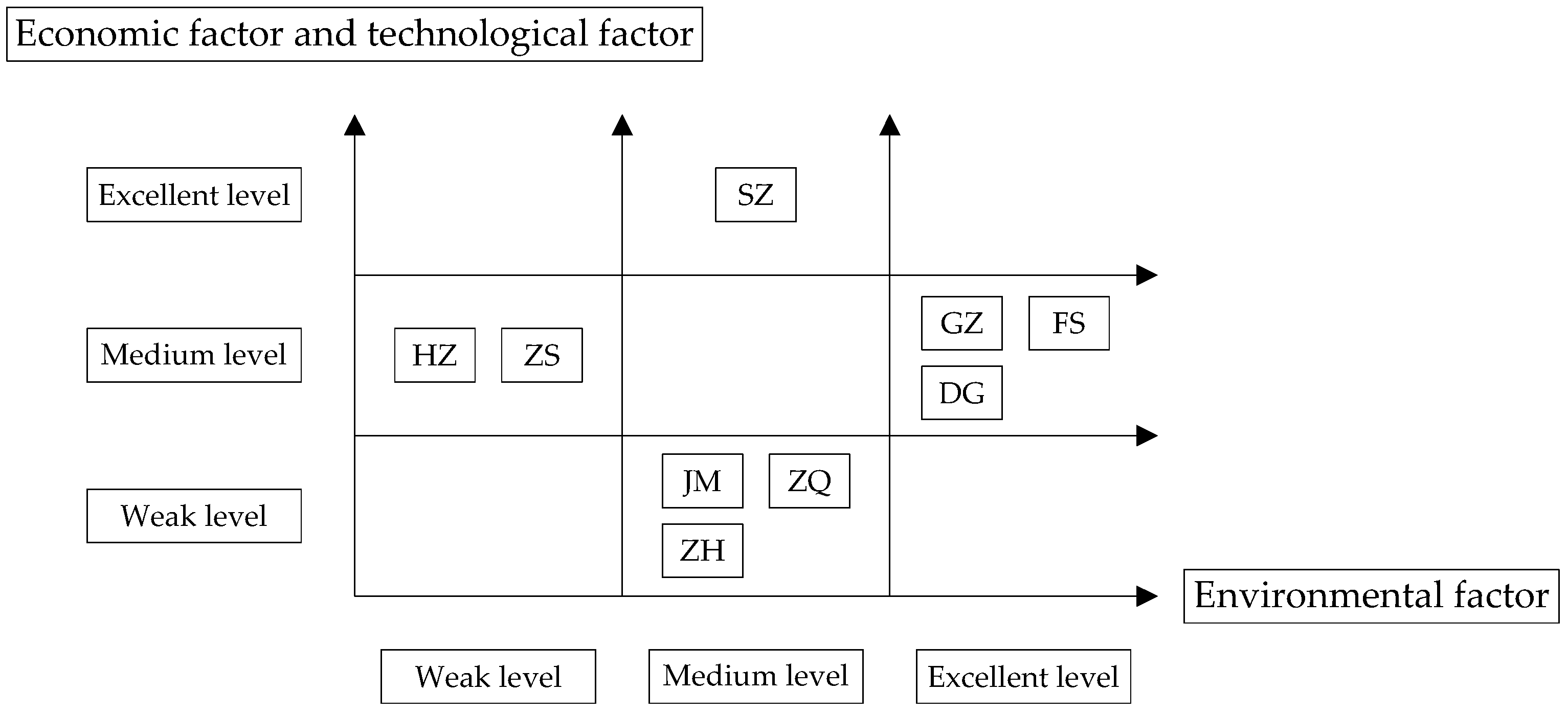 Ijerph 18 05800 g002