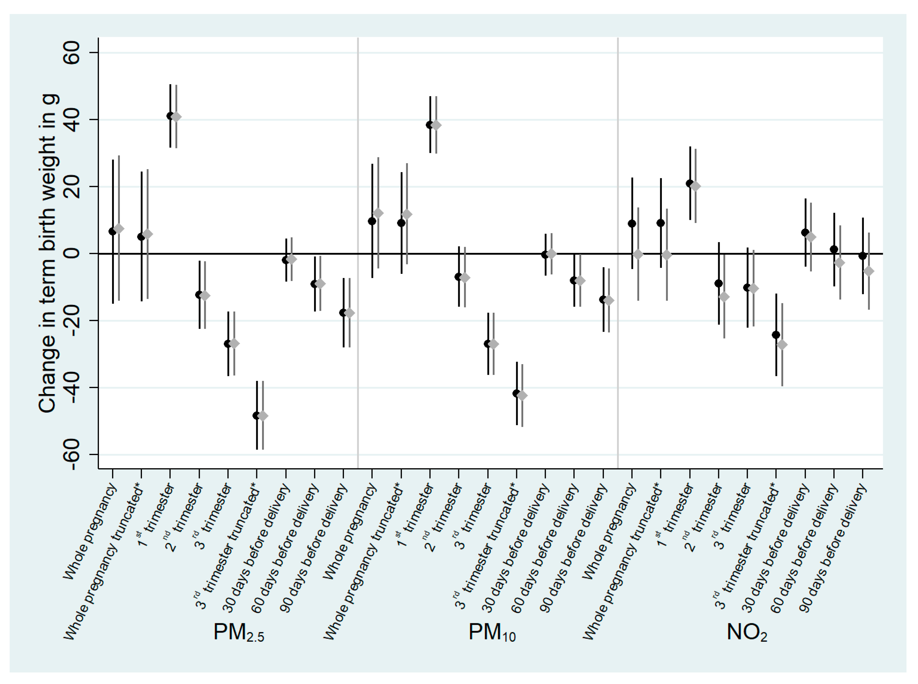 Ijerph 18 05806 g001