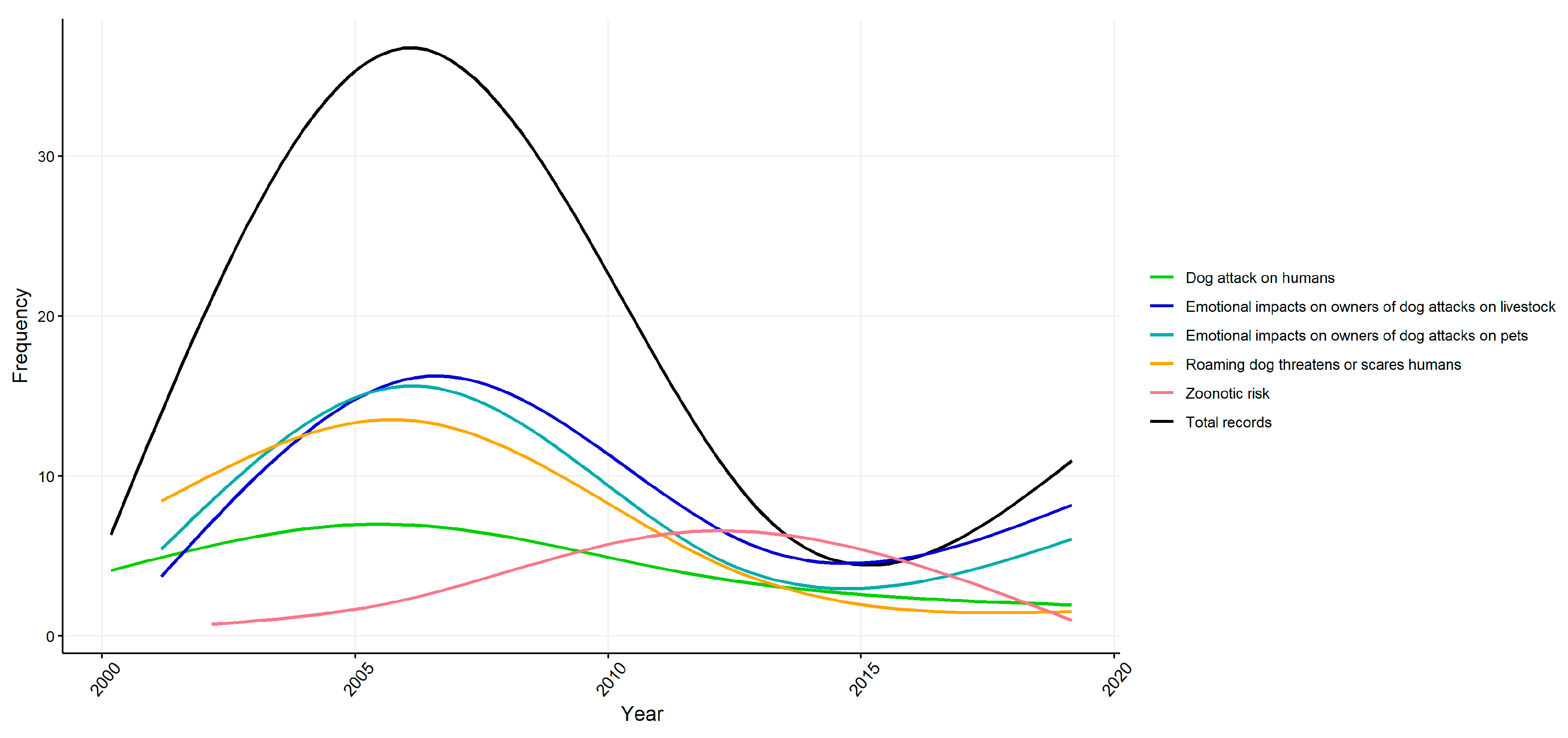 Ijerph 18 05807 g002 Ijerph 18 05807 g002