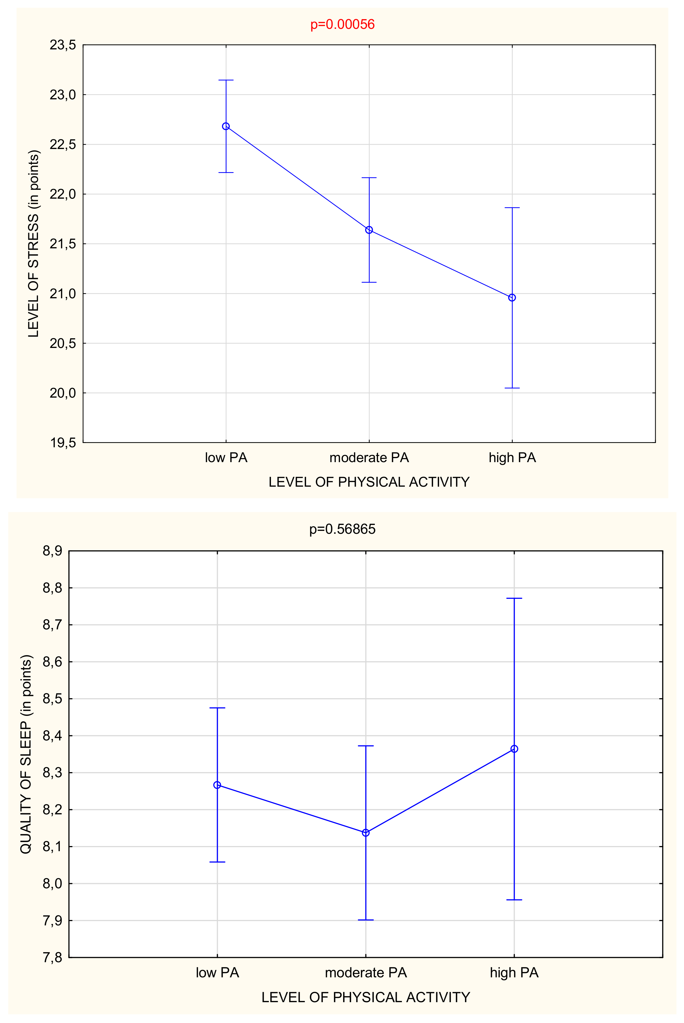 Ijerph 18 05811 g003
