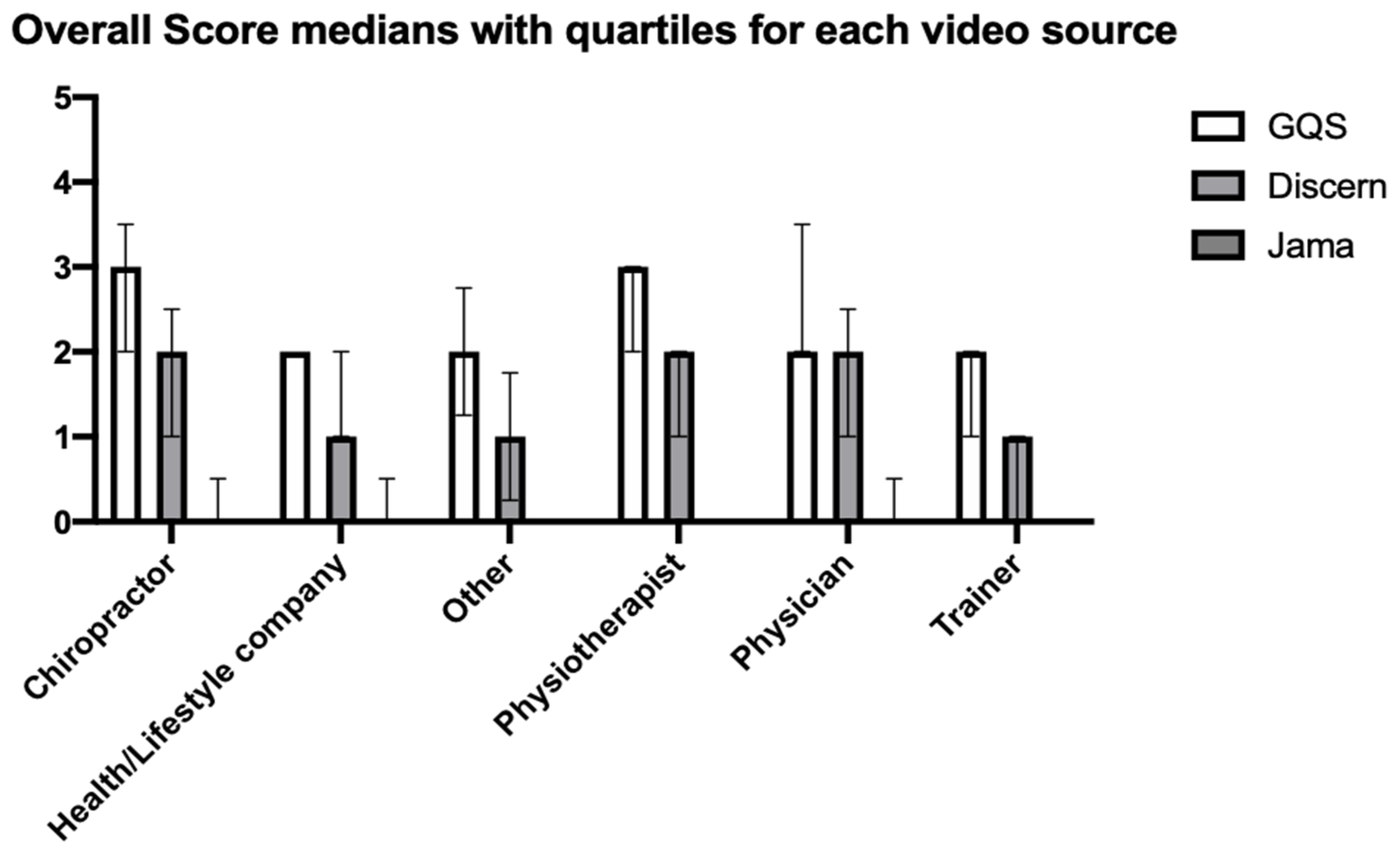 Ijerph 18 05815 g001
