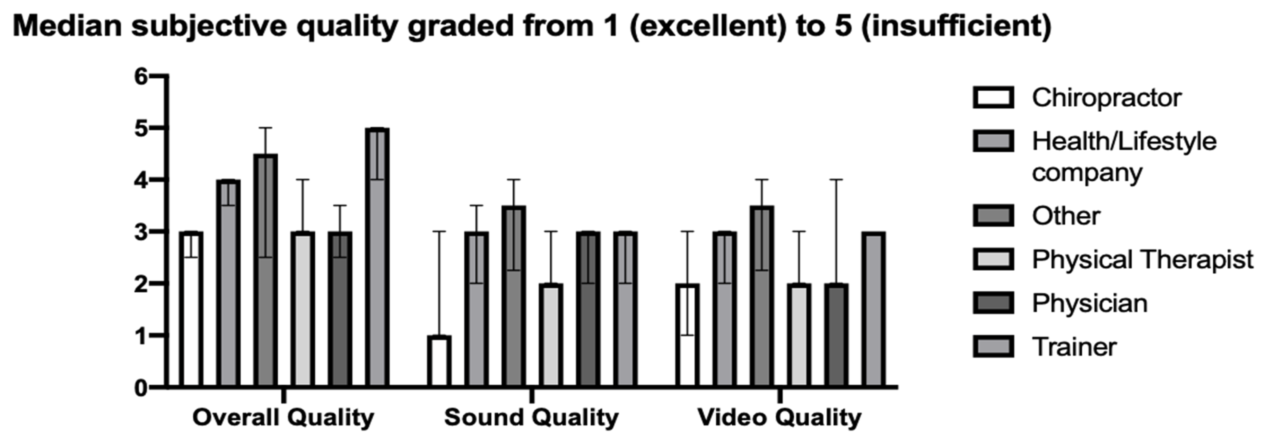 Ijerph 18 05815 g002