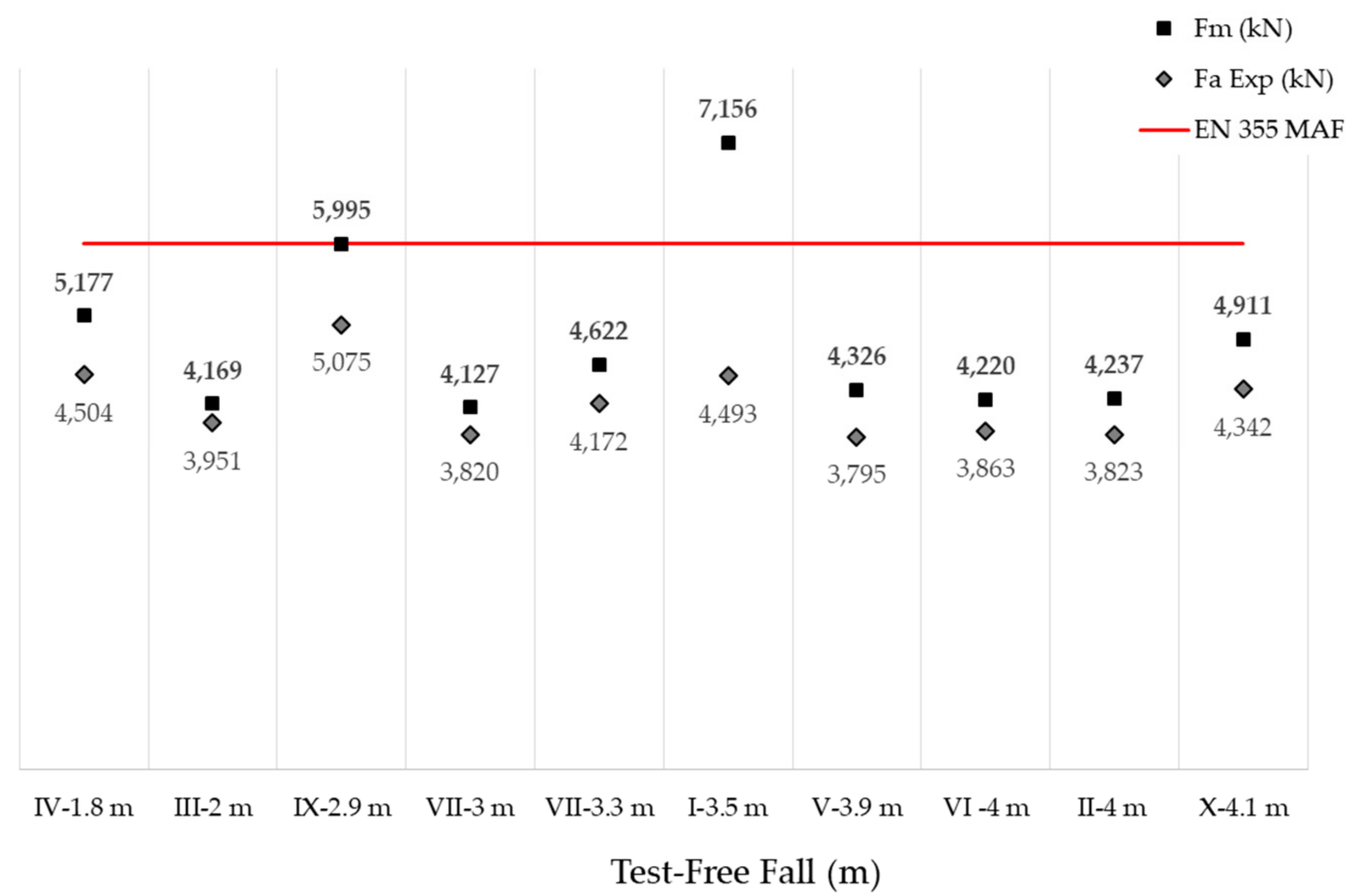 Ijerph 18 05823 g009