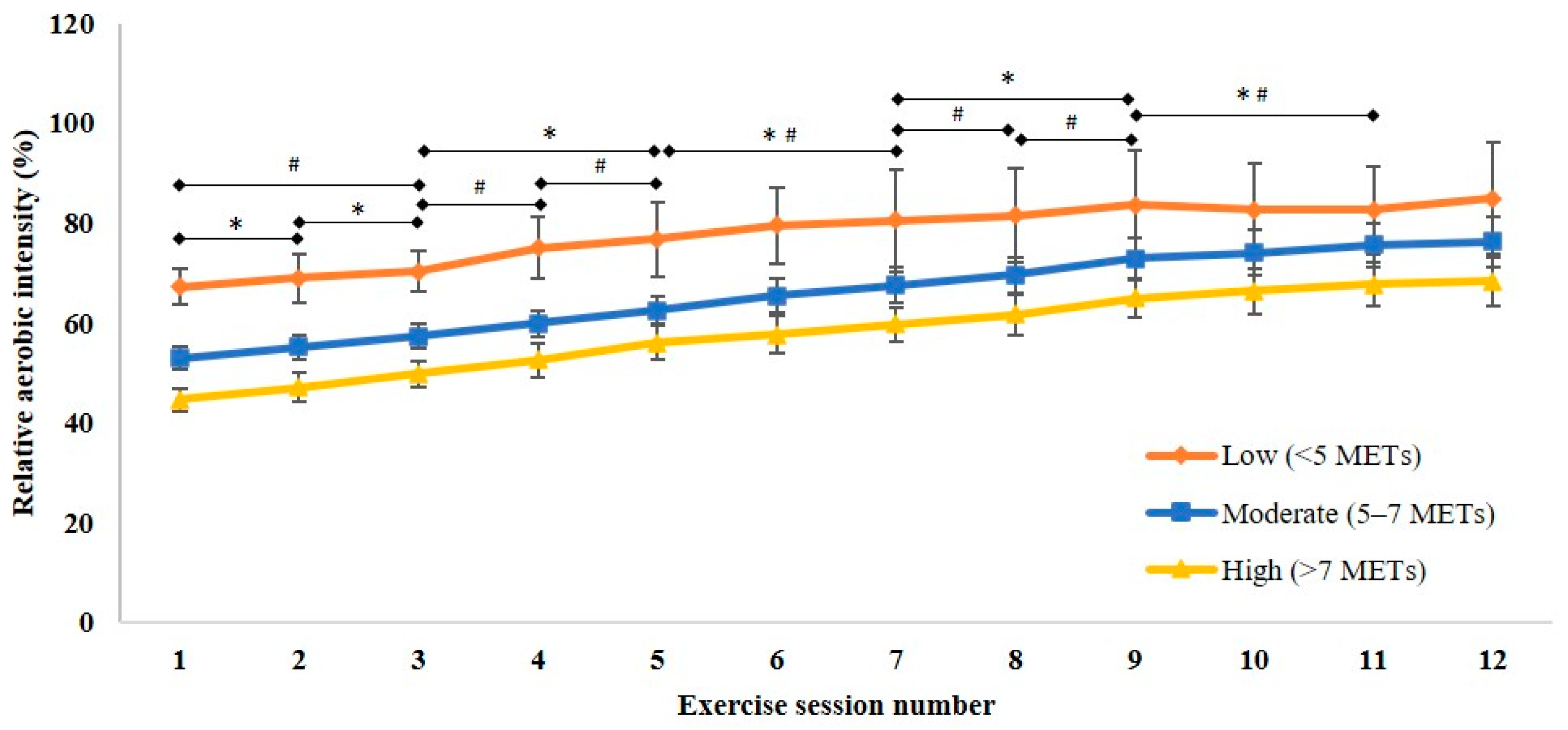 Ijerph 18 05826 g003