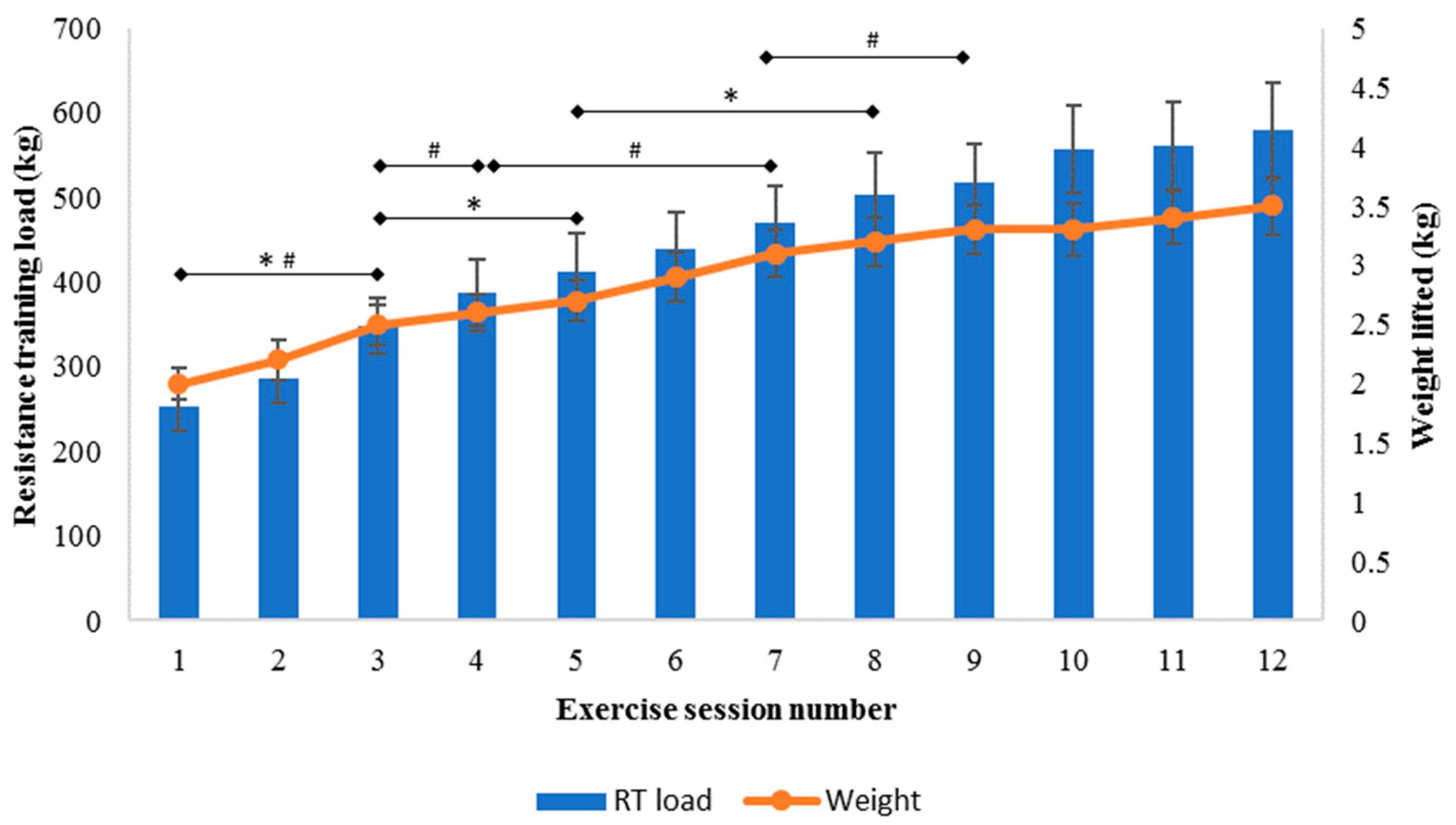 Ijerph 18 05826 g004